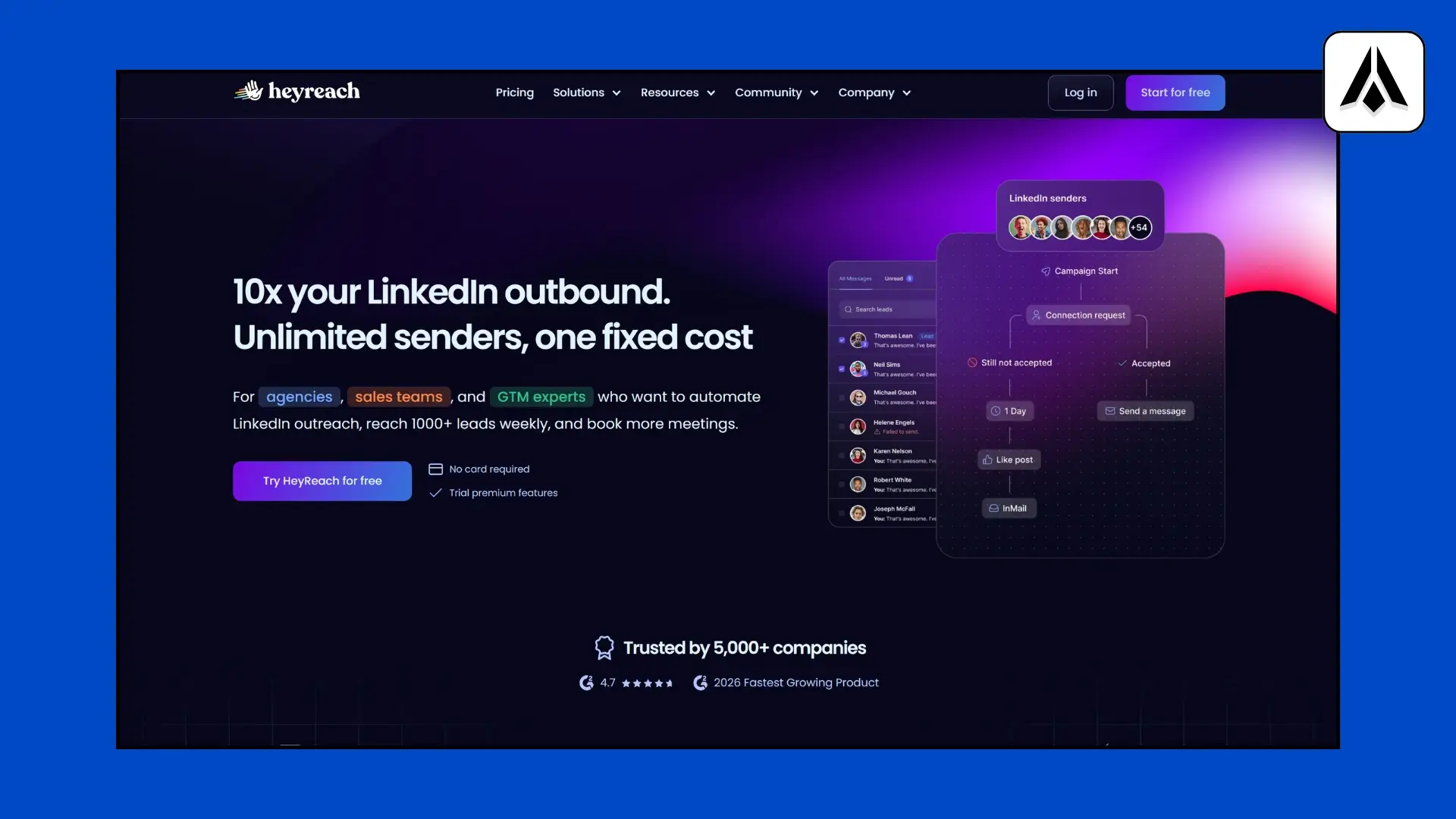 HeyReach - Digit Formations