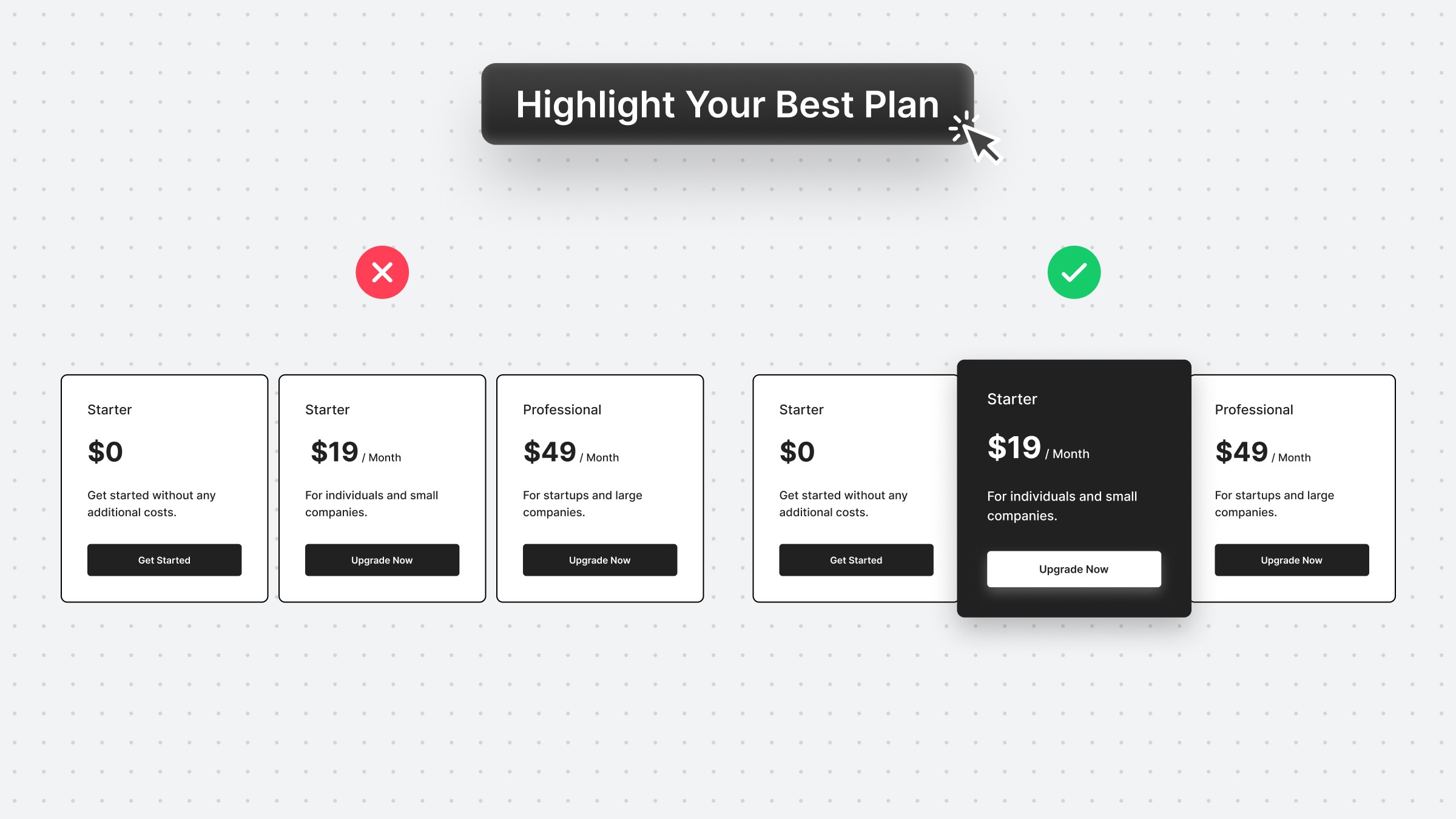 Highlight The Best Offer