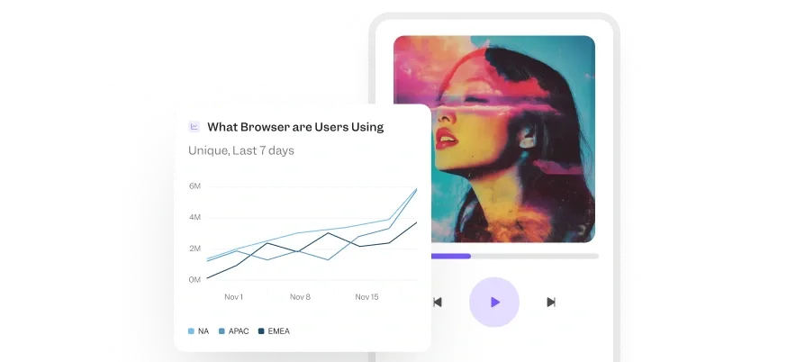 Mobile analytics