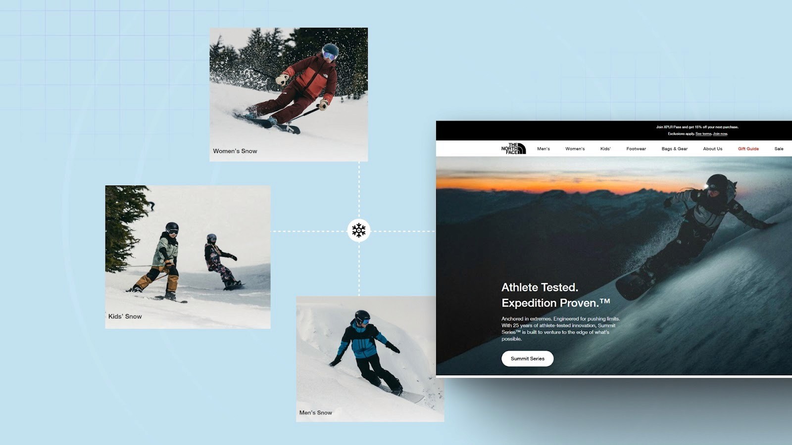 North Face’s Weather-Triggered Personalization