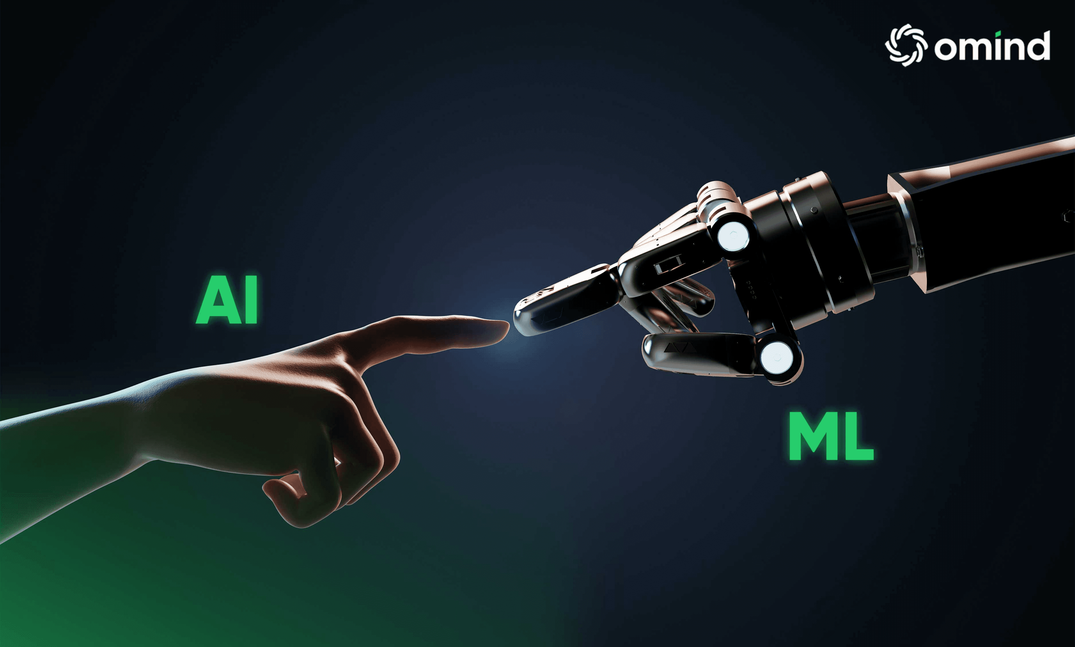 A human hand and a robotic hand reaching towards each other.