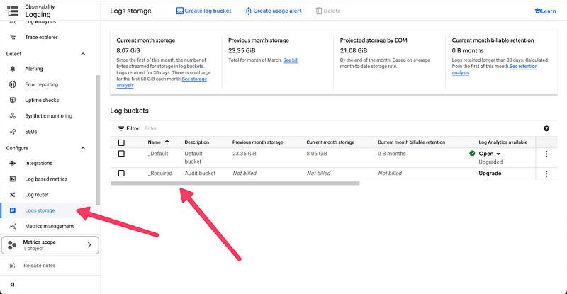 The image shows a screenshot of the Google Cloud "Log storage" tab. A red arrow points to the "Logs storage" option in the navigation menu. The main screen displays storage metrics and a list of log buckets with details such as name, description, and storage usage. The accompanying text suggests that this is an example of how to check log buckets in the Google Cloud interface.