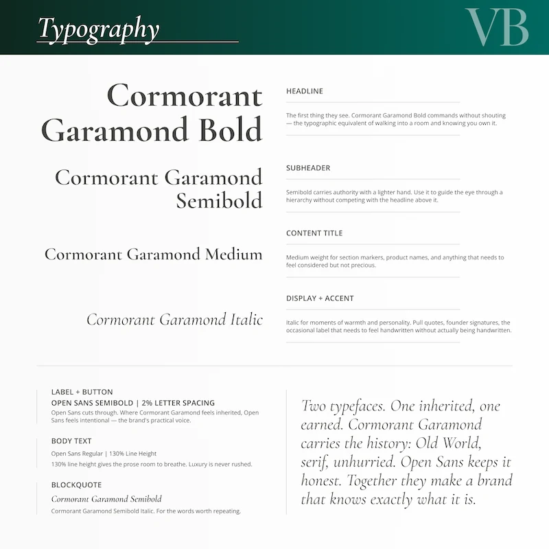 Vermillion Bliss brand guidelines typography page
