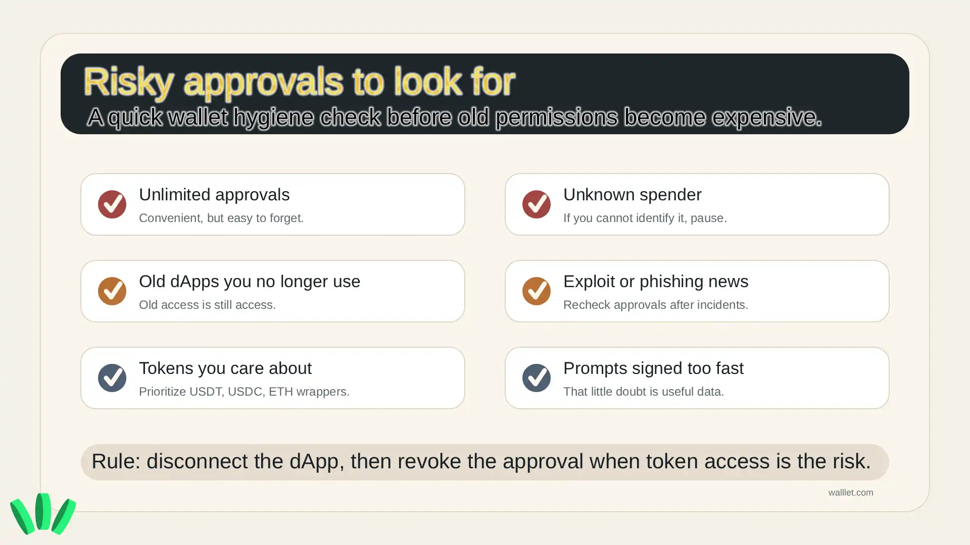 Visual comparison explaining that disconnecting a wallet closes the active dApp session, while revoking approvals removes token spending access.