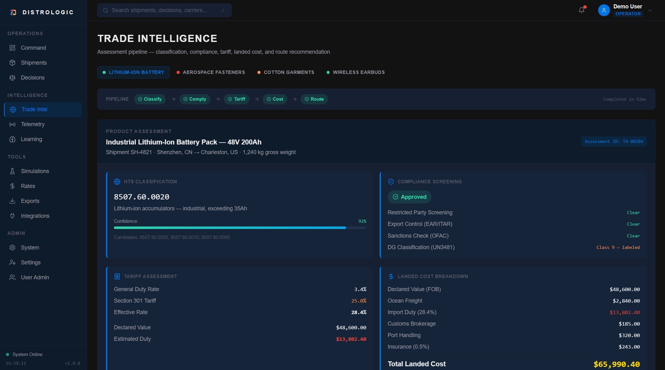 DistroLogic trade intelligence screen showing a product assessment for an industrial lithium-ion battery pack, including HTS classification, compliance screening, tariff assessment, and landed cost breakdown.