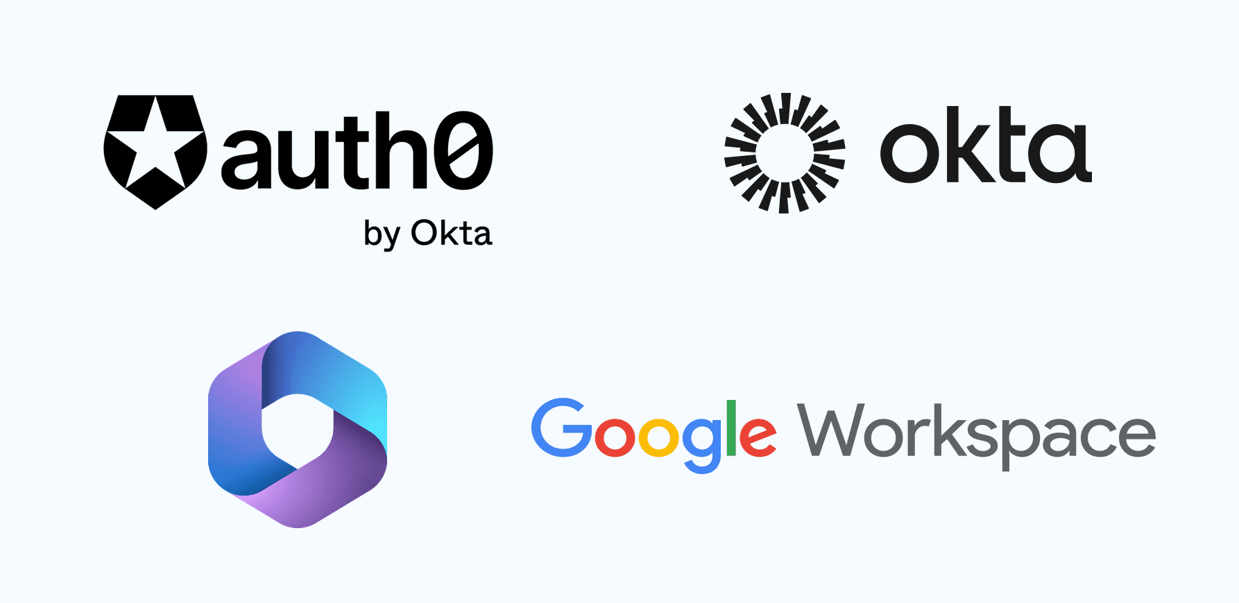 Die SAML-Integration in anny ist mit allen gängigen Identity-Providern kompatibel, darunter Google Workspace, Microsoft, okta und auth0