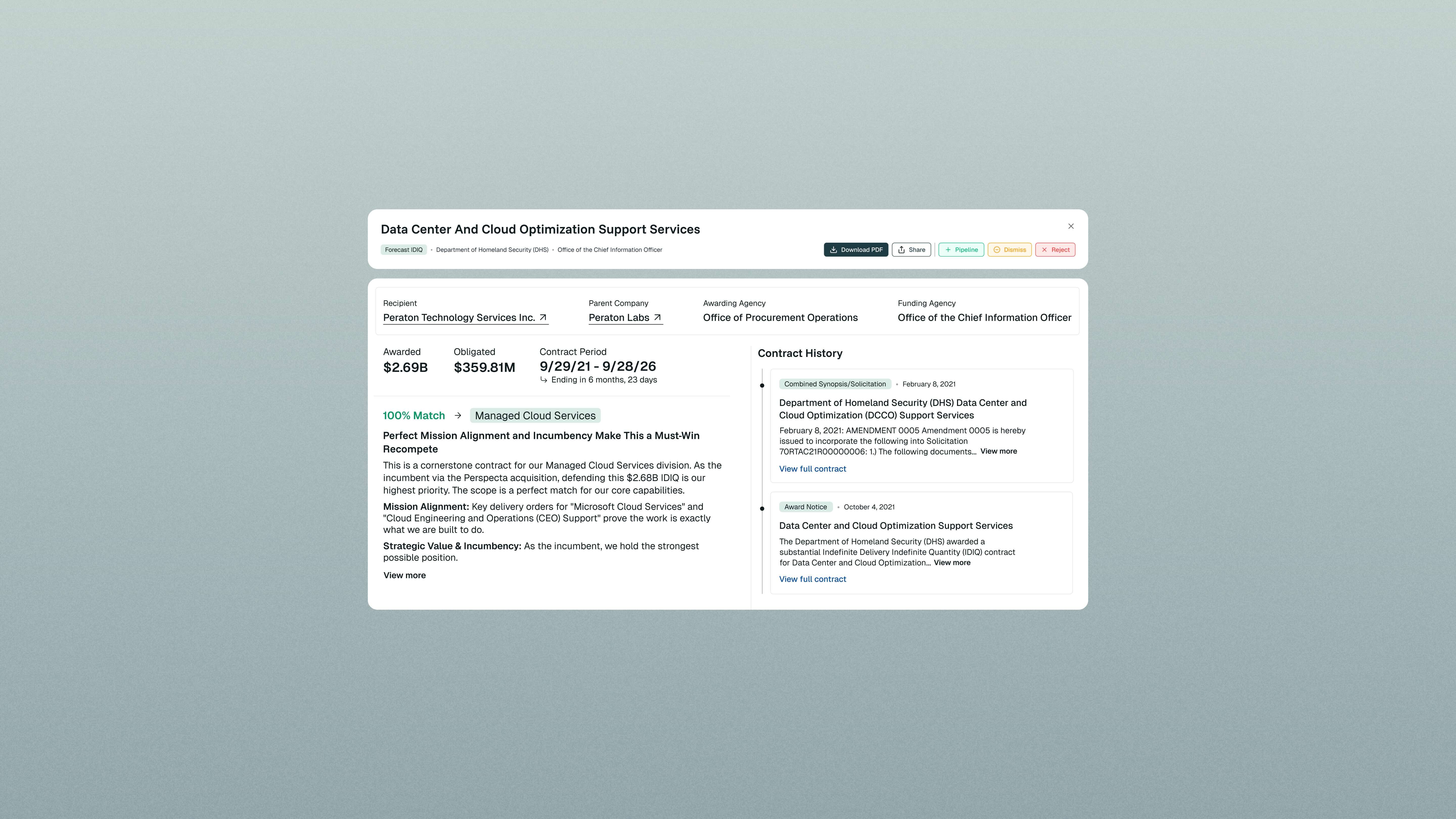 Mockup of the PEO Directory