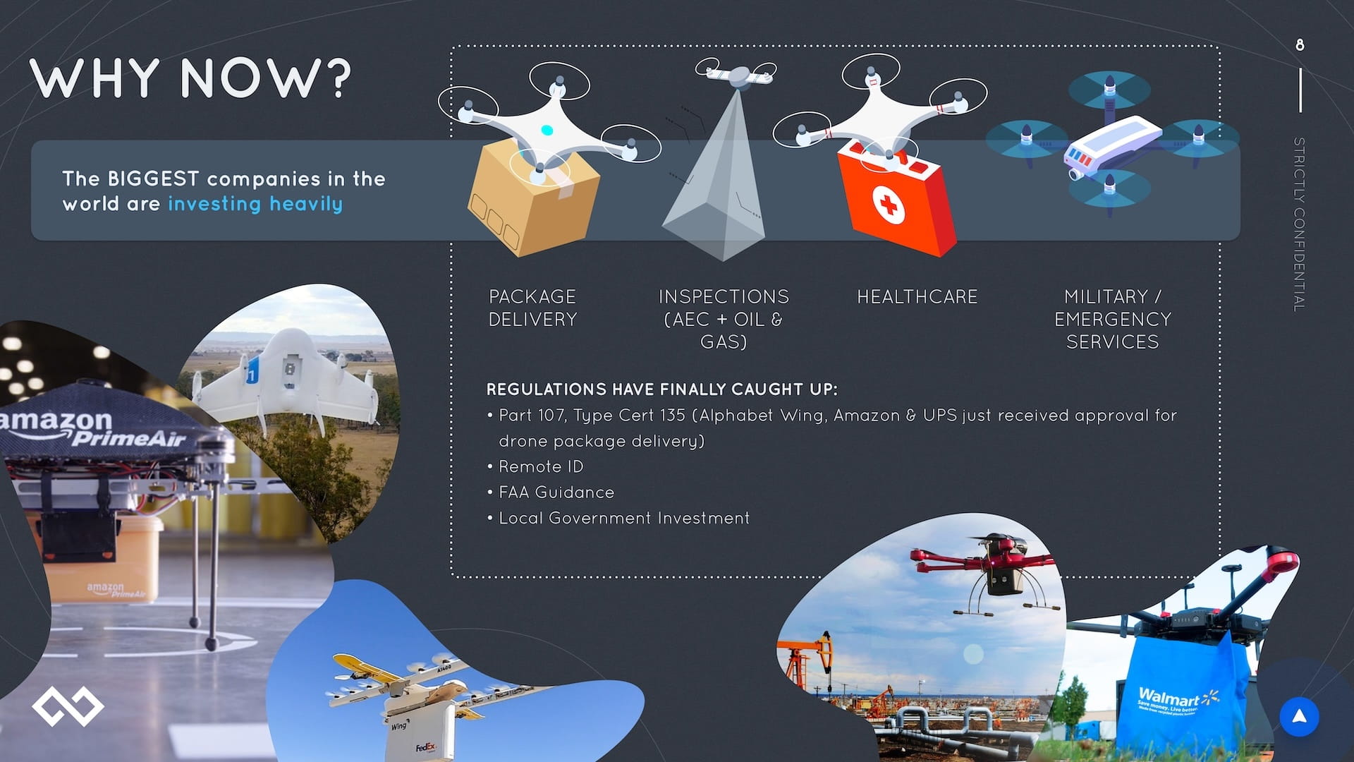 Why Now slide explaining major company investments in drone technology across package delivery, inspections (AEC, oil and gas), healthcare, and military/emergency services, featuring drone type illustrations and real photos of Amazon Prime Air, Alphabet Wing, FedEx, Walmart delivery drones, with regulatory updates including Part 107, Type Cert 135, Remote ID, and FAA guidance