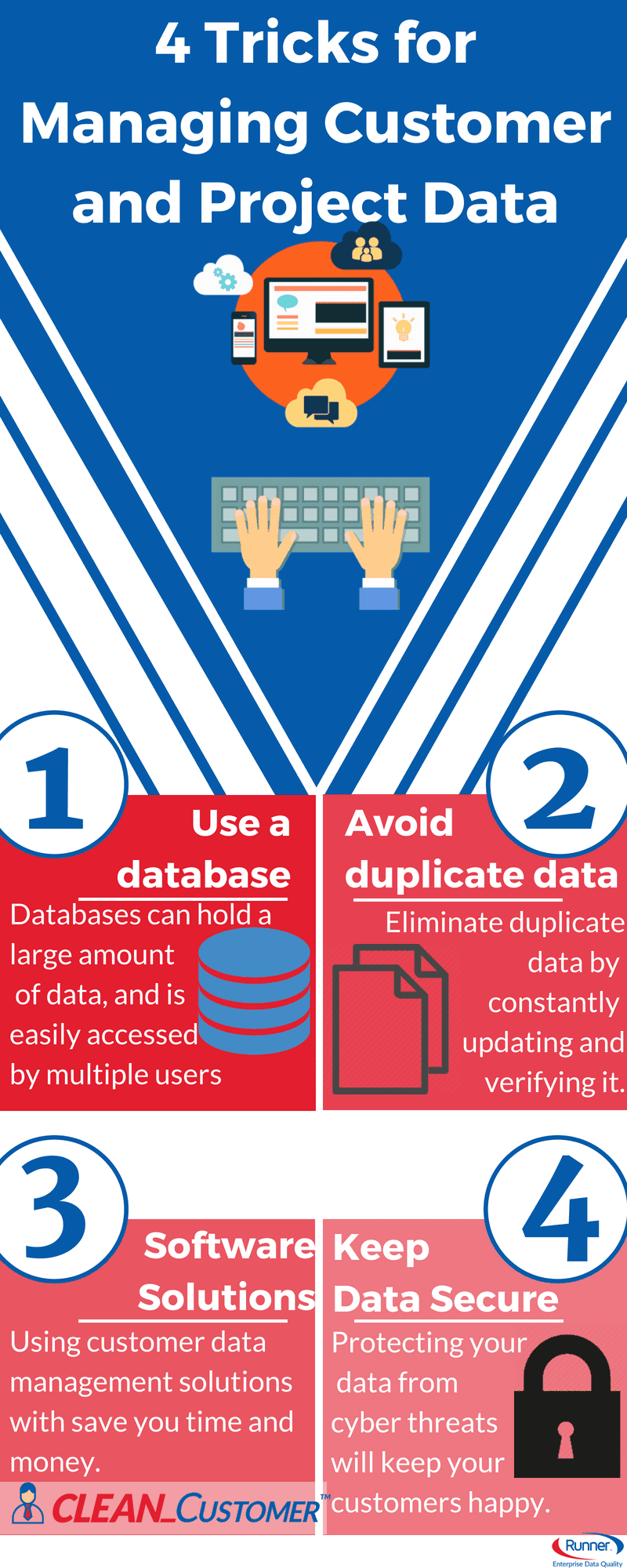 Customer and Project Data  Infographic