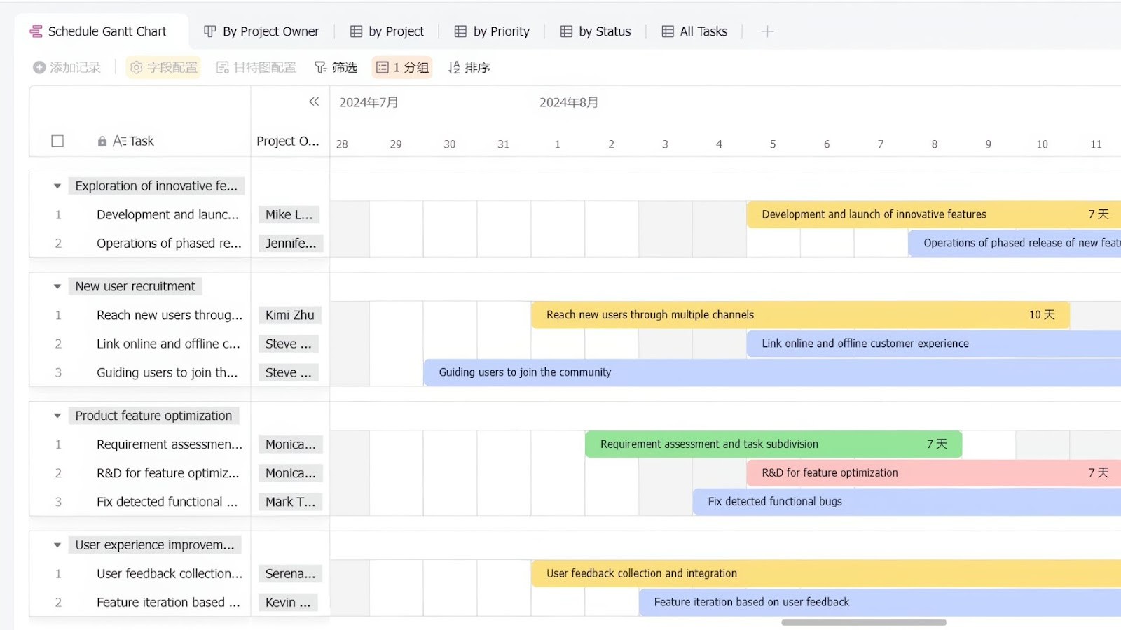Lark Project Management Gantt chart template