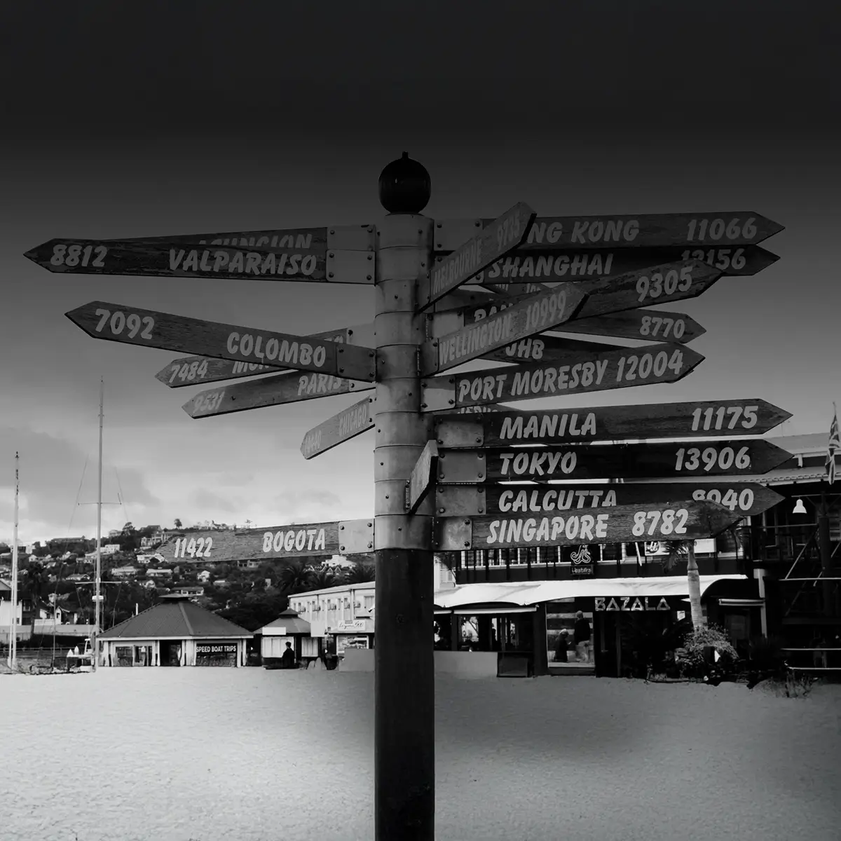 black and white photo of a signpost listing different country locatioons and their distance from where the signpost is