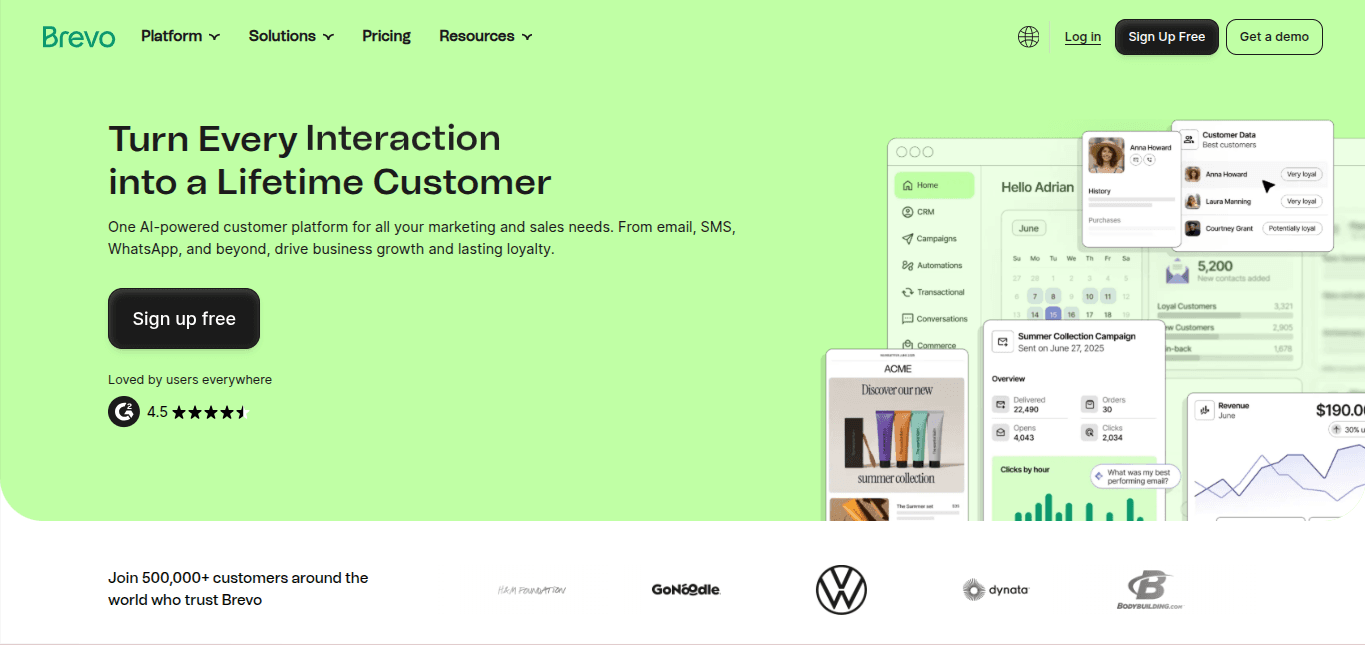 Brevo Dashboard Screen Shot