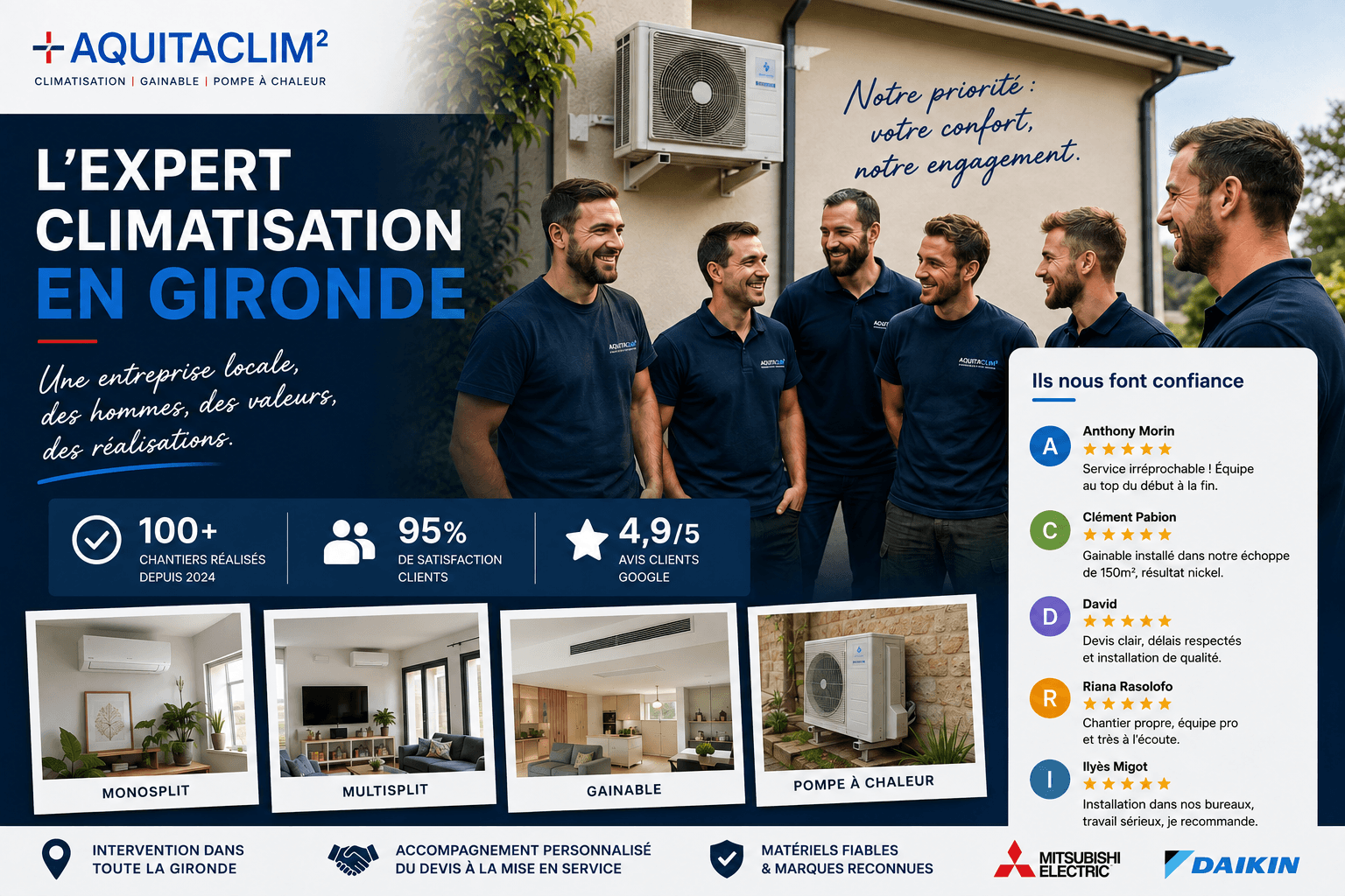 Aquitaclim, votre expert en climatisation, gainable et pompe à chaleur en Gironde