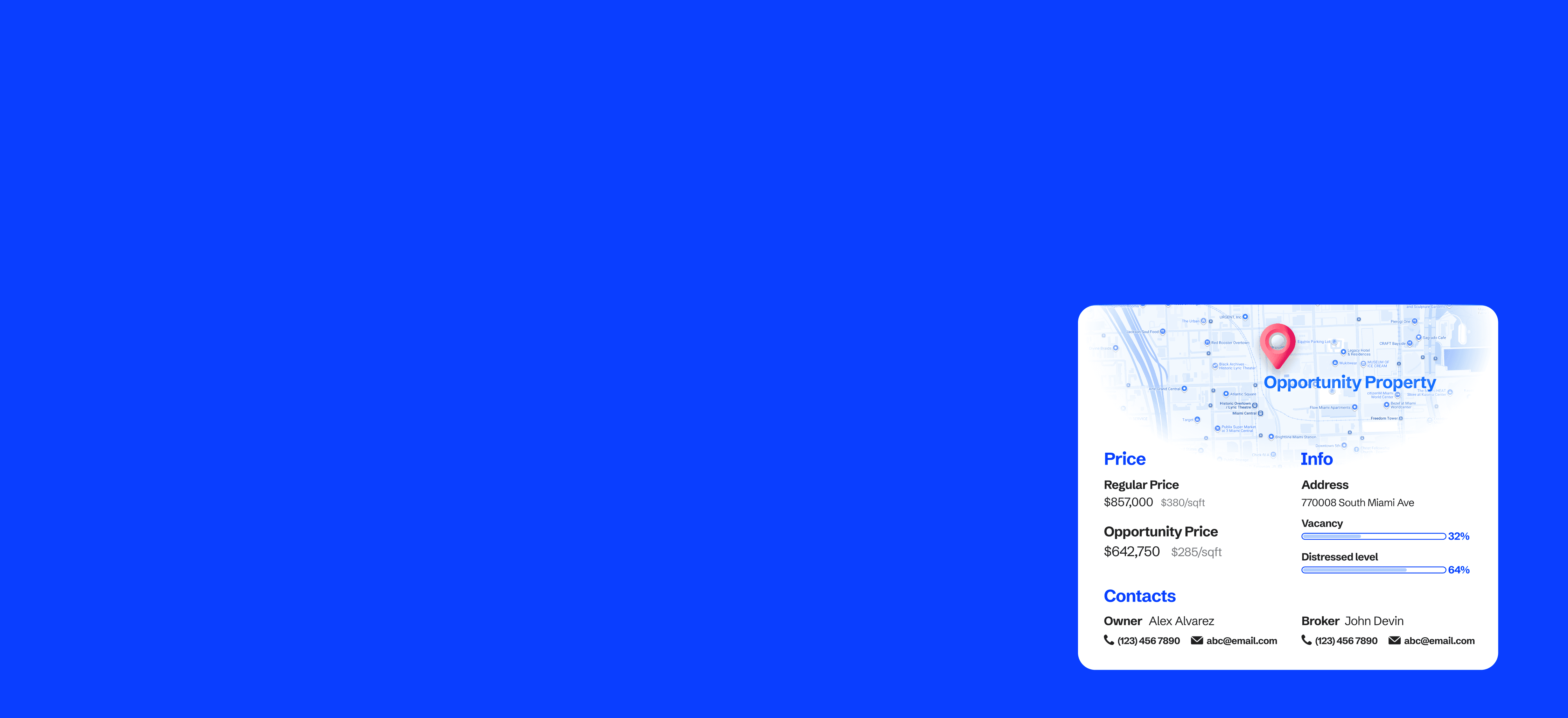 Screen mockup of a dashboard interface