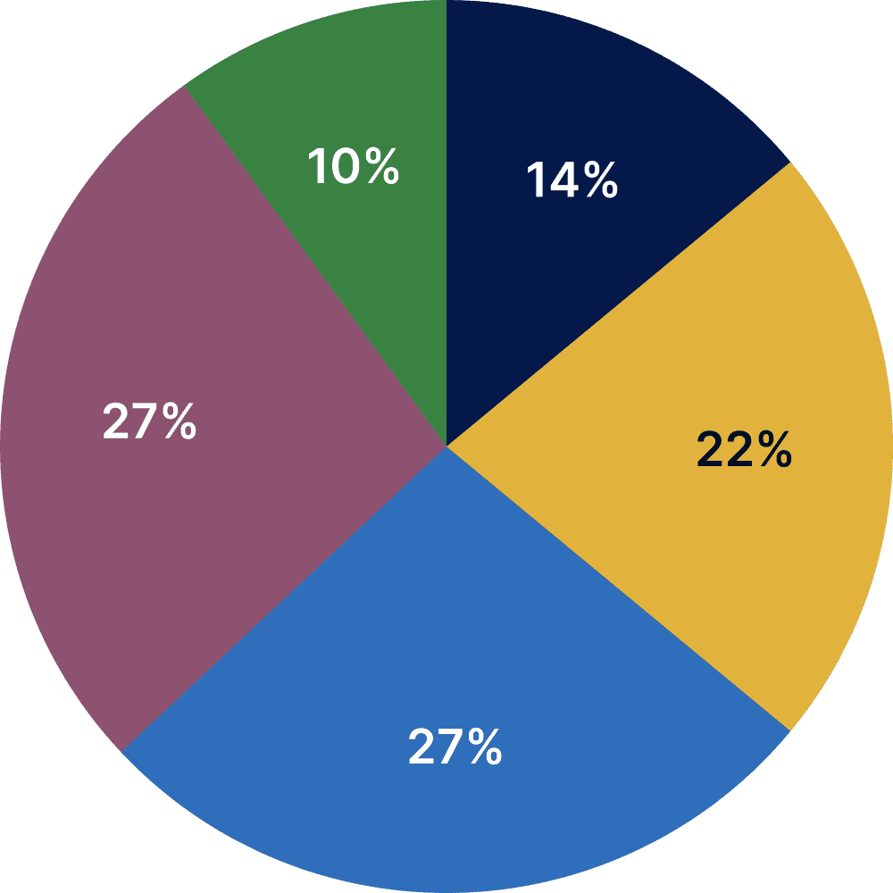Scientist wearing safety goggles and blue lab attire, using a pipette to transfer liquid into a vial in a laboratory setting.