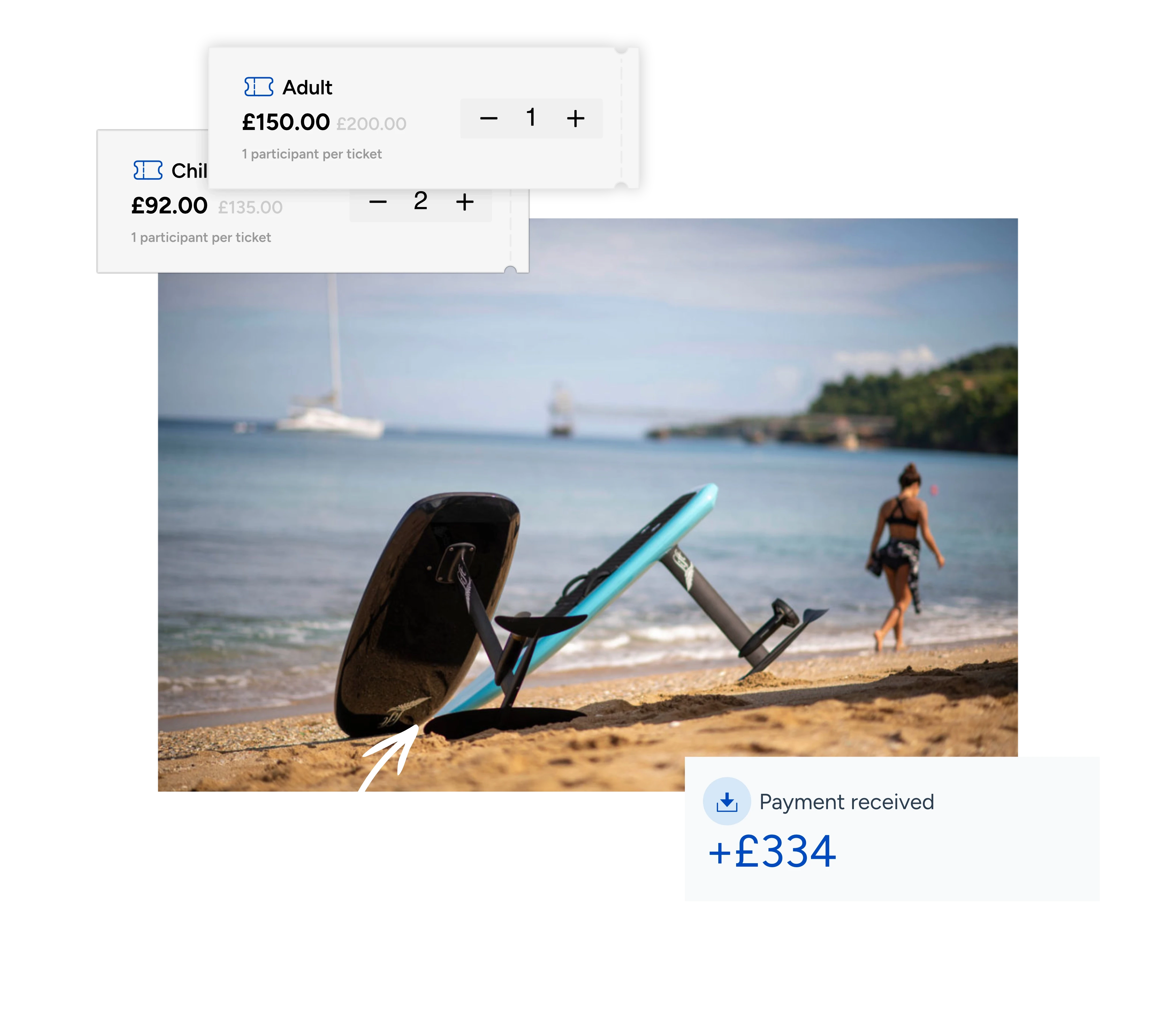 Image of a serene beach with an efoil on the sand and a person walking towards the sea