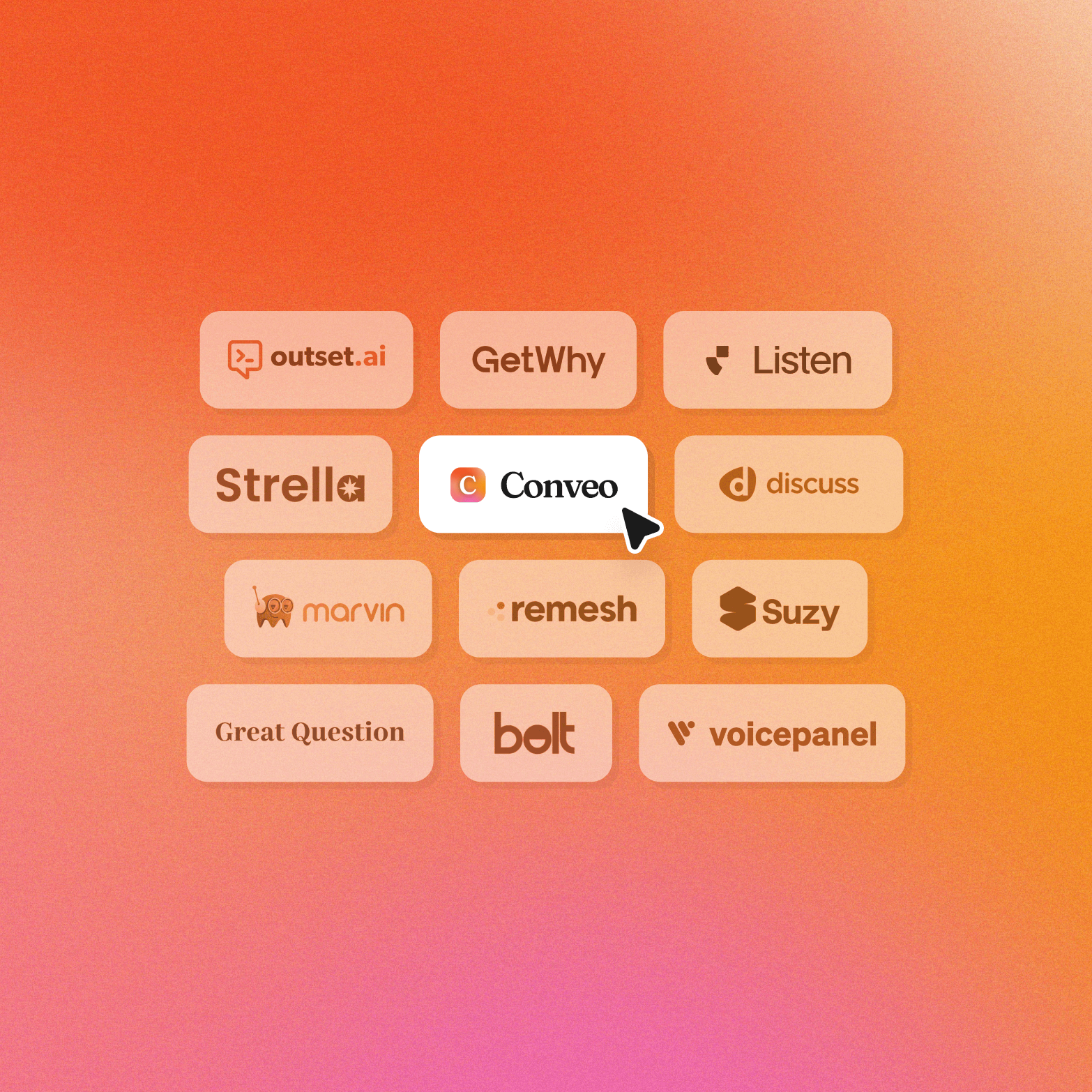A grid of twelve tool logos on an orange-to-pink gradient background, including outset.ai, GetWhy, Listen, Strella, Conveo, discuss, marvin, remesh, Suzy, Great Question, bolt, and voicepanel, with a cursor pointing at the highlighted Conveo logo in the centre.