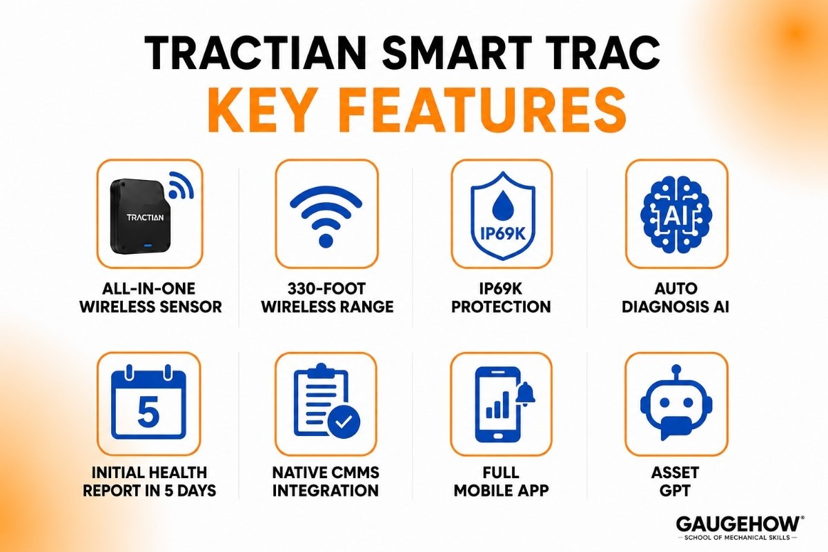 key features of Tractian Smart Trac
