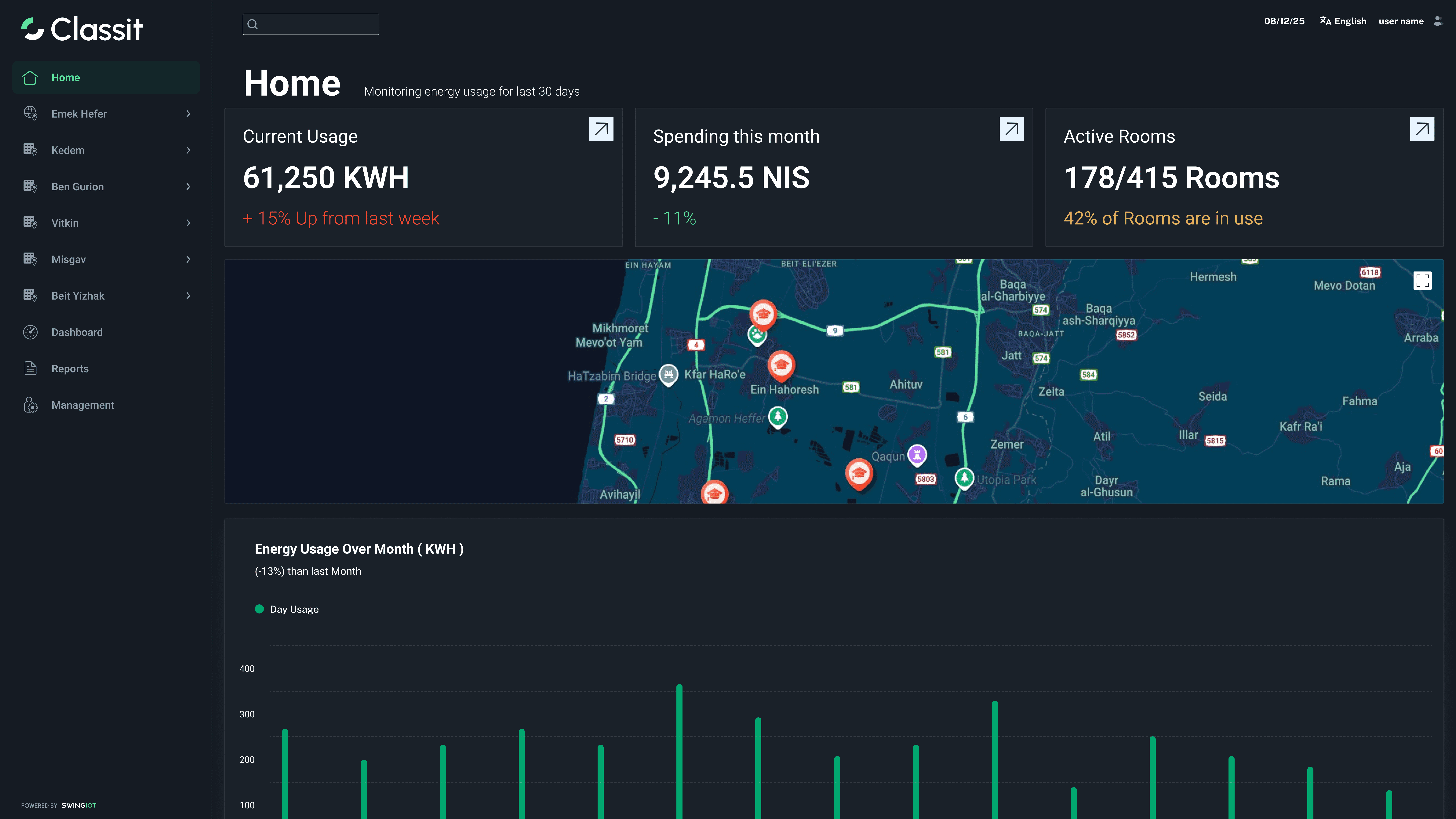 Business dashboard showing revenue, deals, customer list, growth chart, and new activity. 