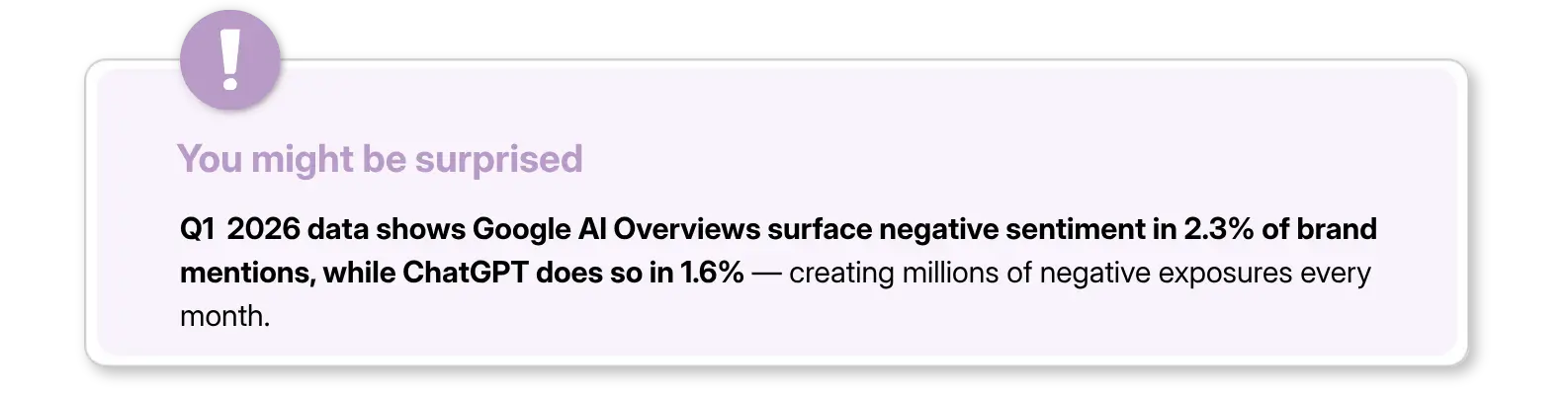 Did you know about AI search results showing negative brand sentiment exposure in Google AI Overviews and ChatGPT.