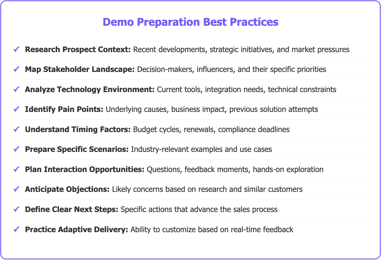 Crush your sales demo