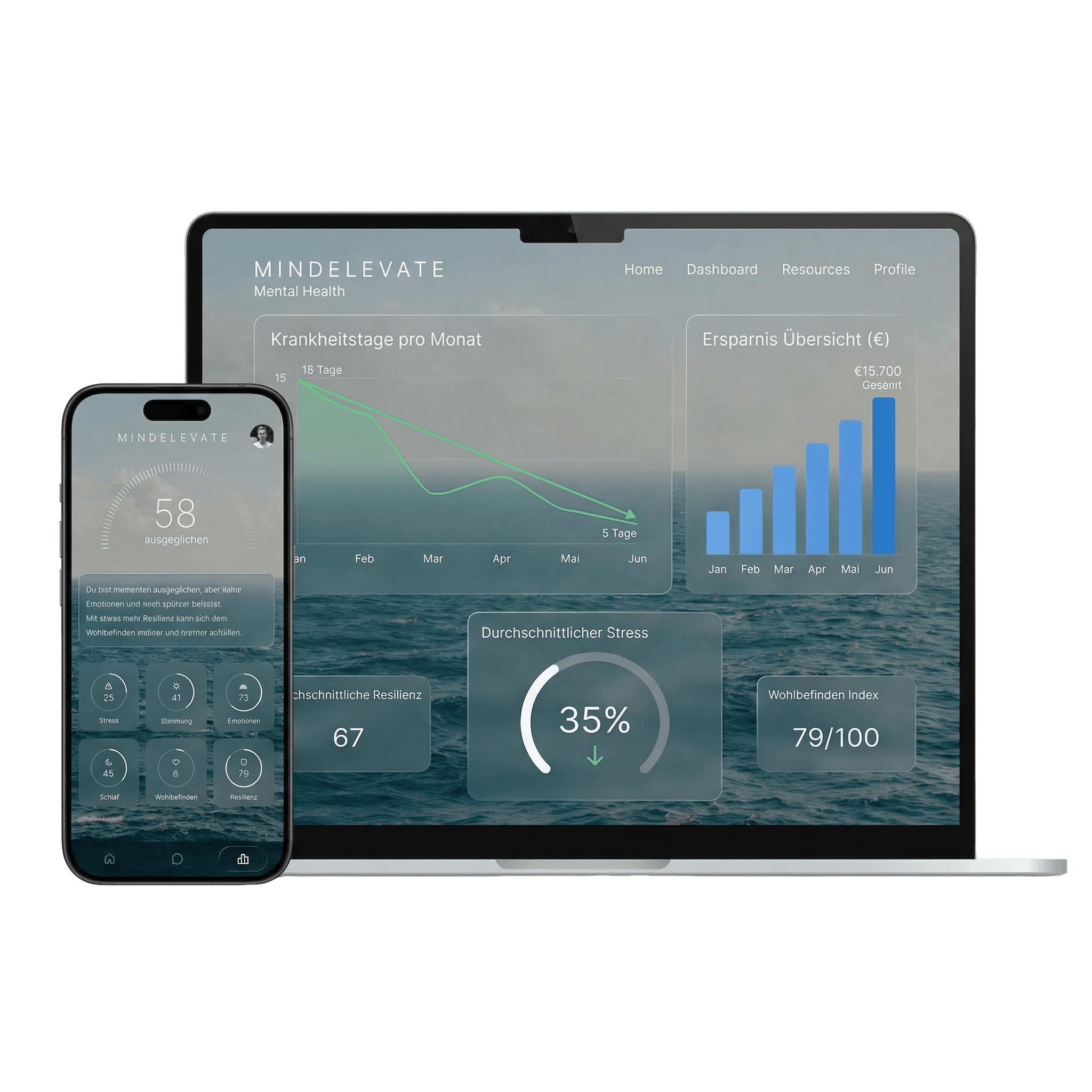 iPad Pro 11 - SAAS Dashboard