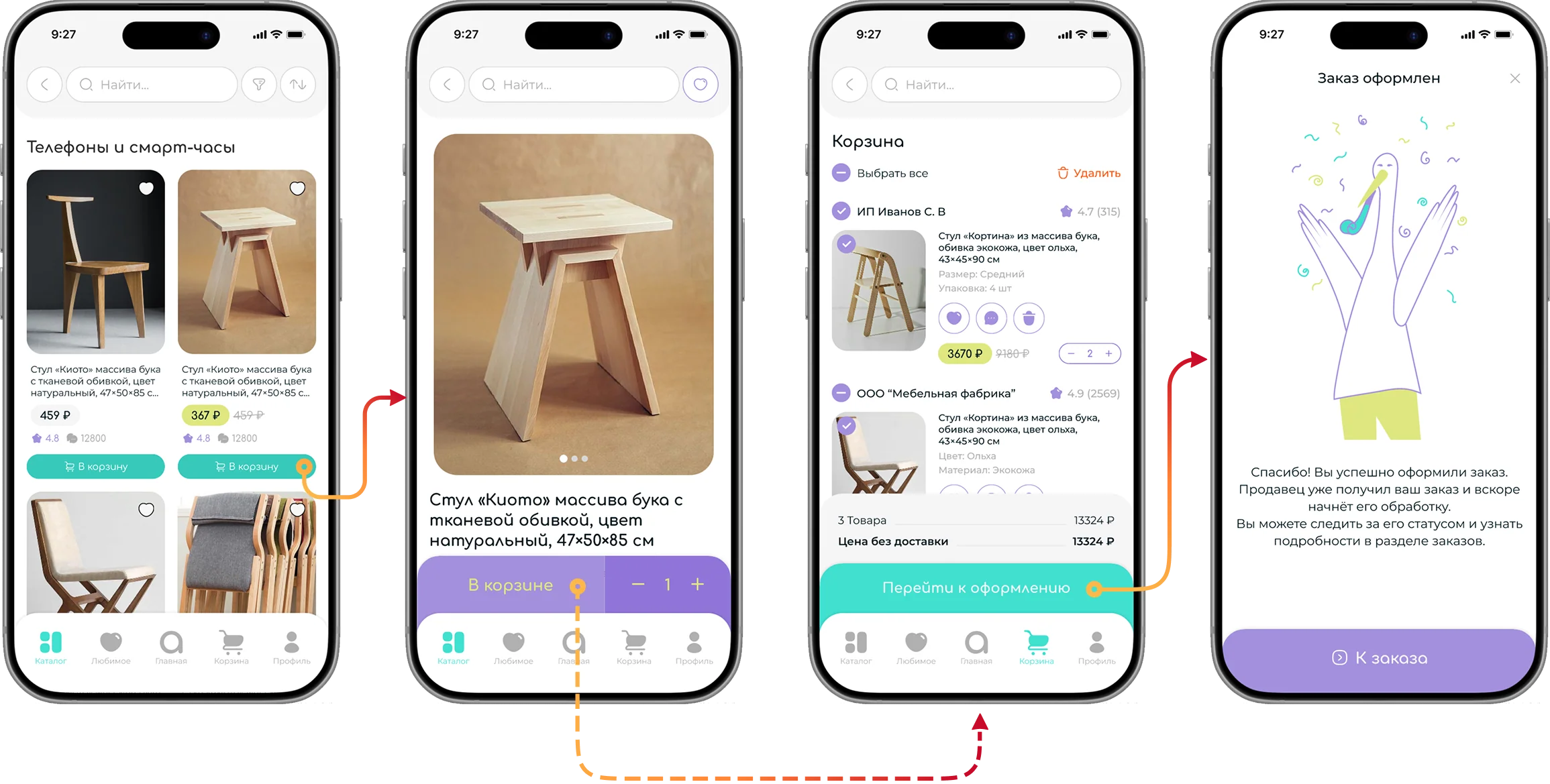 Быстрый путь к заказу