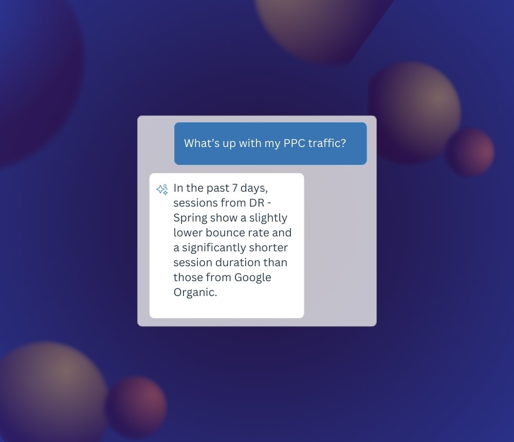 PPC Audit Using Lucky Orange Discovery