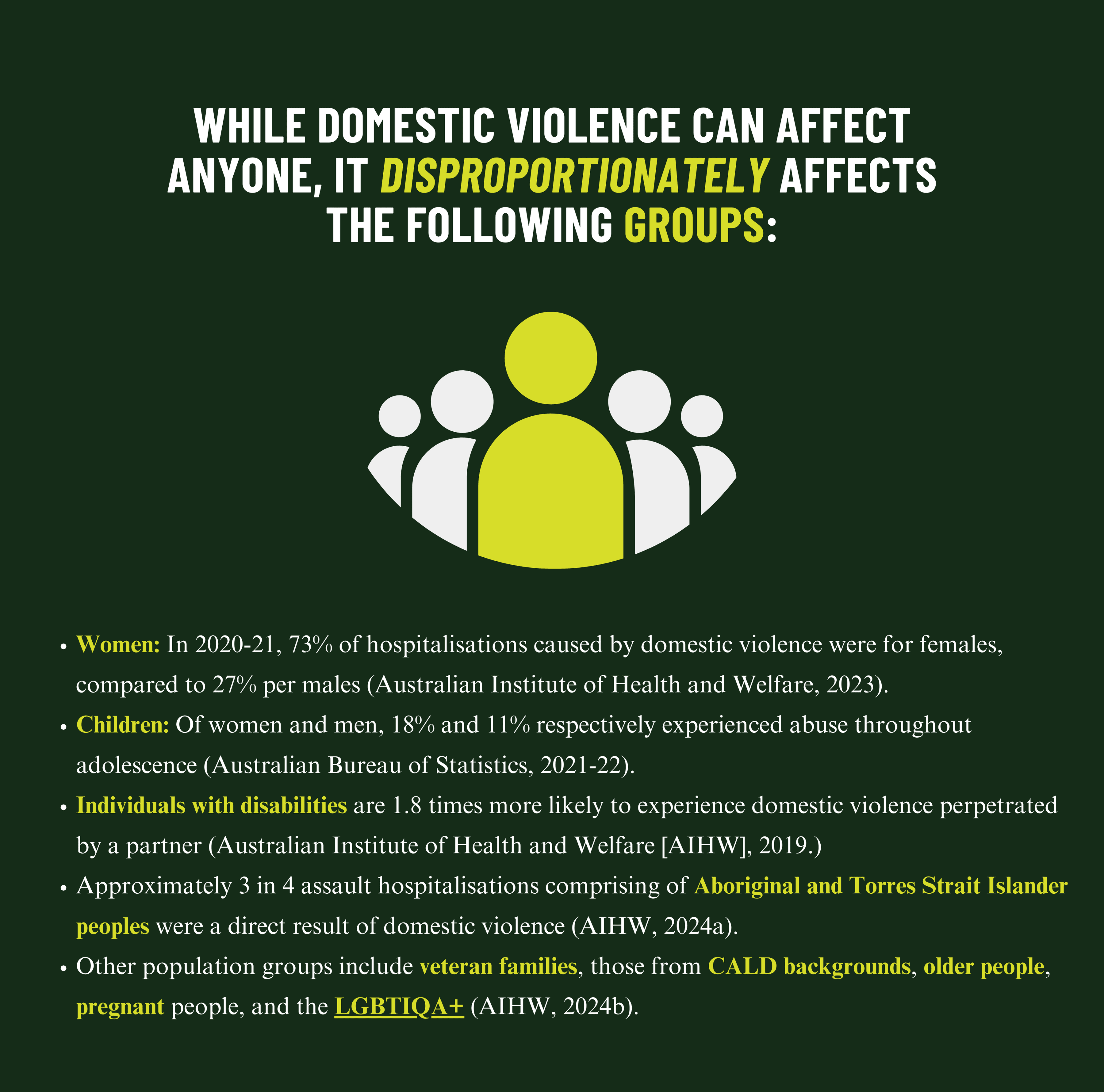 Domestic violence disproportionately affects the following groups: women, children, individuals with disabilities, Aboriginal and Torres Strait Islander peoples, veteran families, those from CALD backgrounds, older people, pregnant people and the LGBTIAQ+