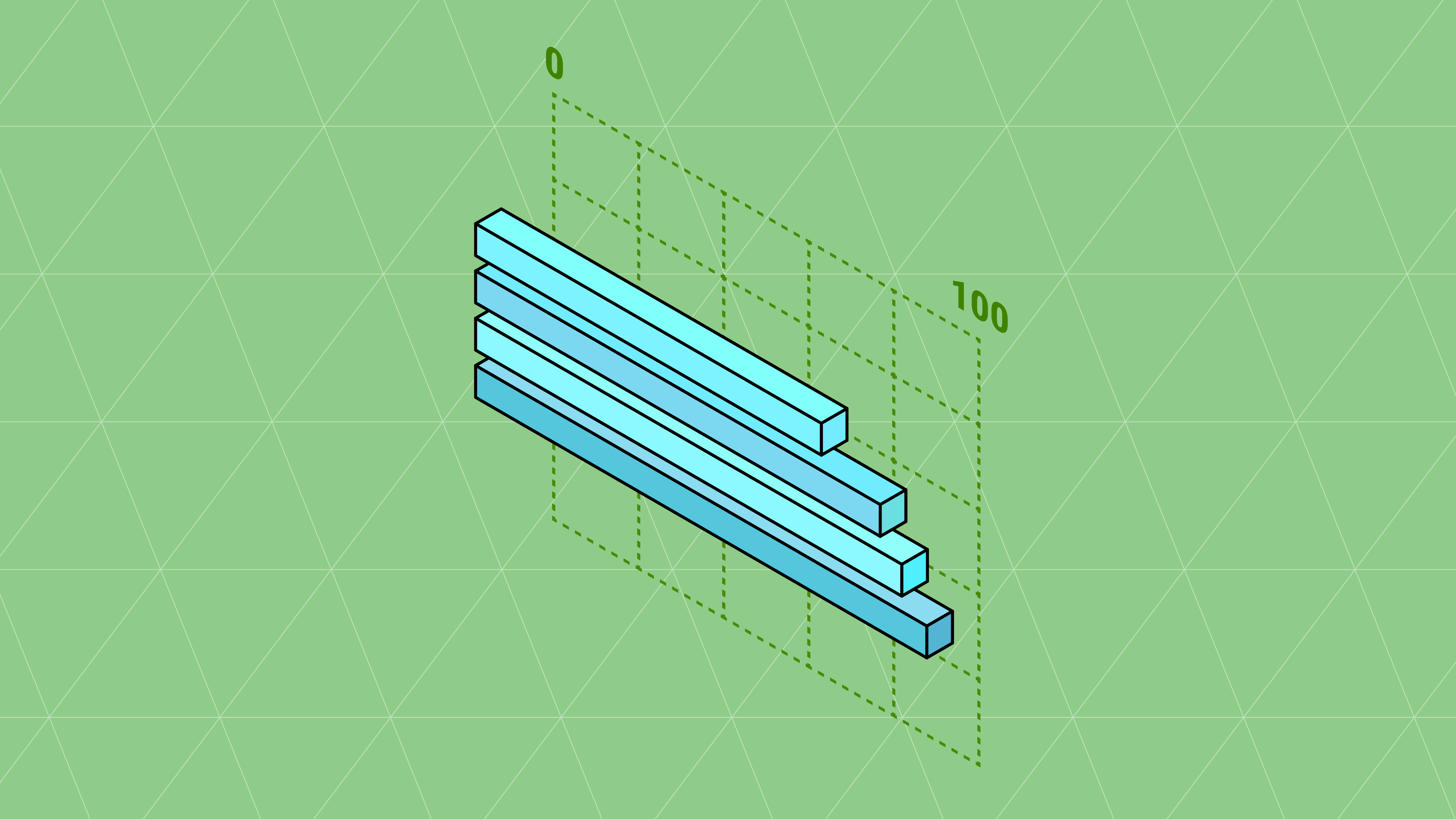 Isometric bar chart with ascending cyan bars on green grid background with axis markers from 0 to 100.