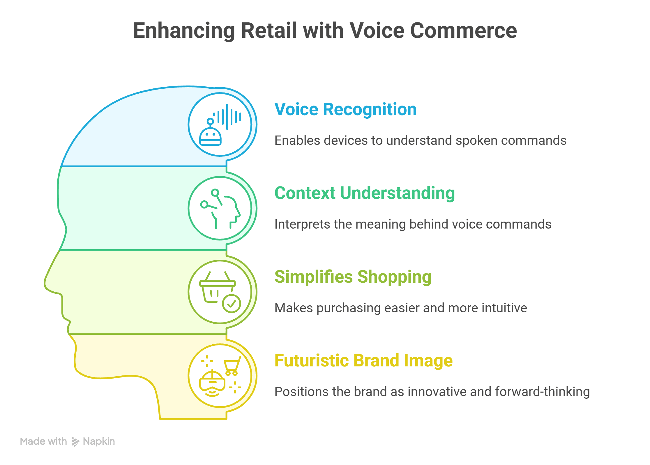 Machine Learning Use Cases in Retail visual selection 18