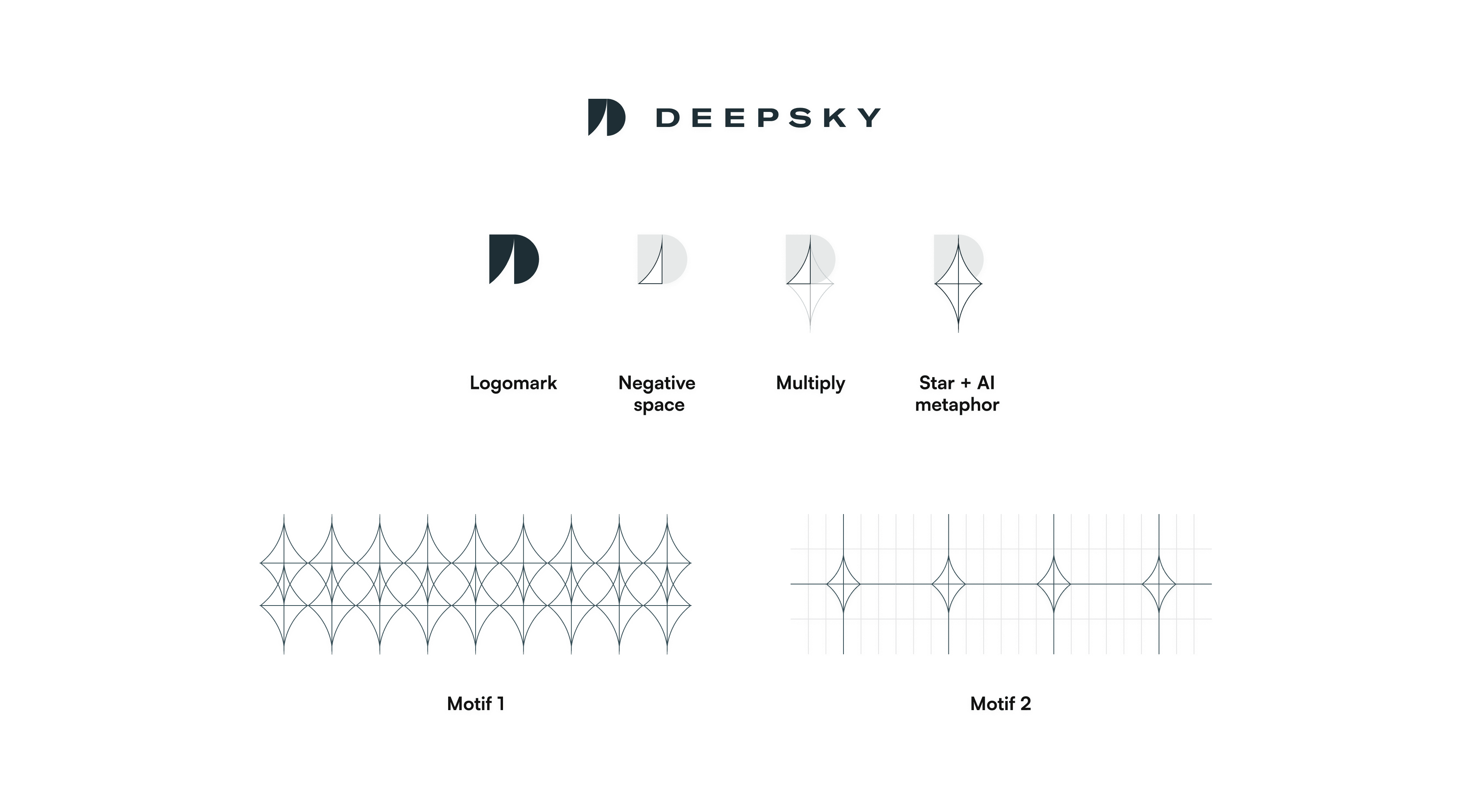 Guides displaying color palette and shadow styles