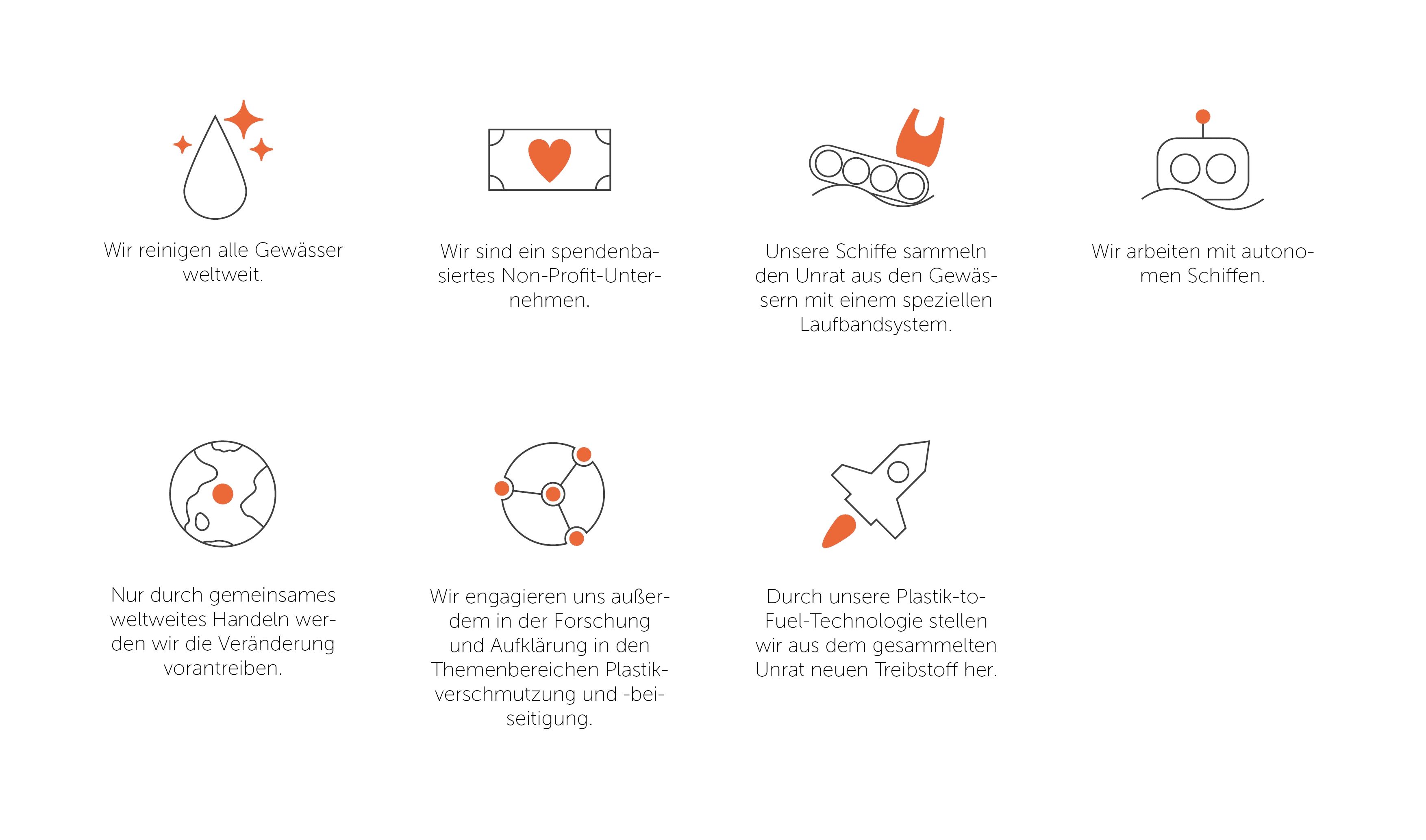 Icon-System für Clebot mit minimalistischer Liniengestaltung