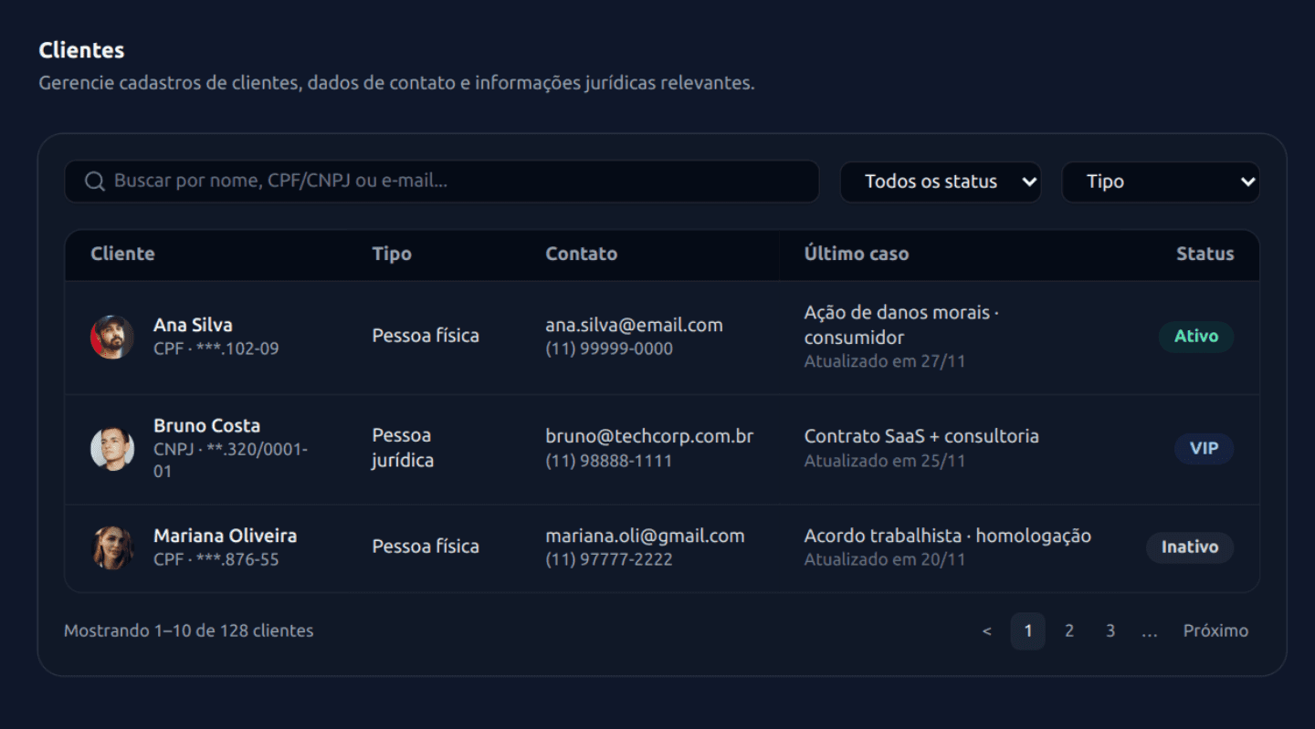 Presentation of work