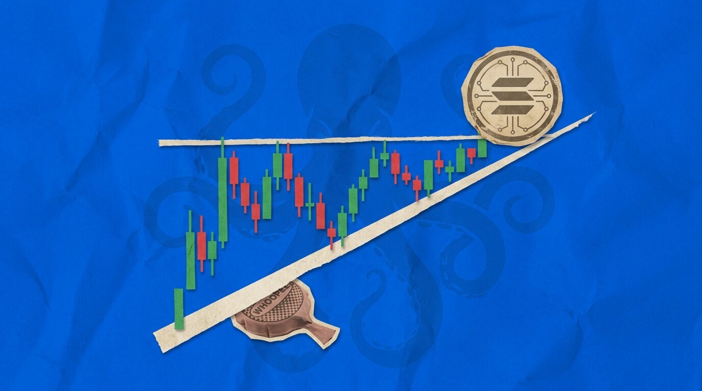 The Setup: FARTCOIN/USD