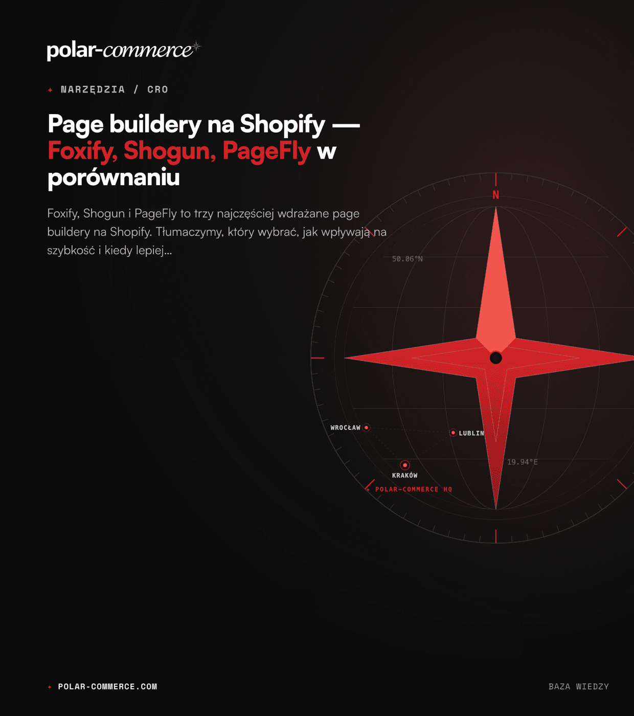 Page buildery na Shopify — Foxify, Shogun, PageFly w porównaniu