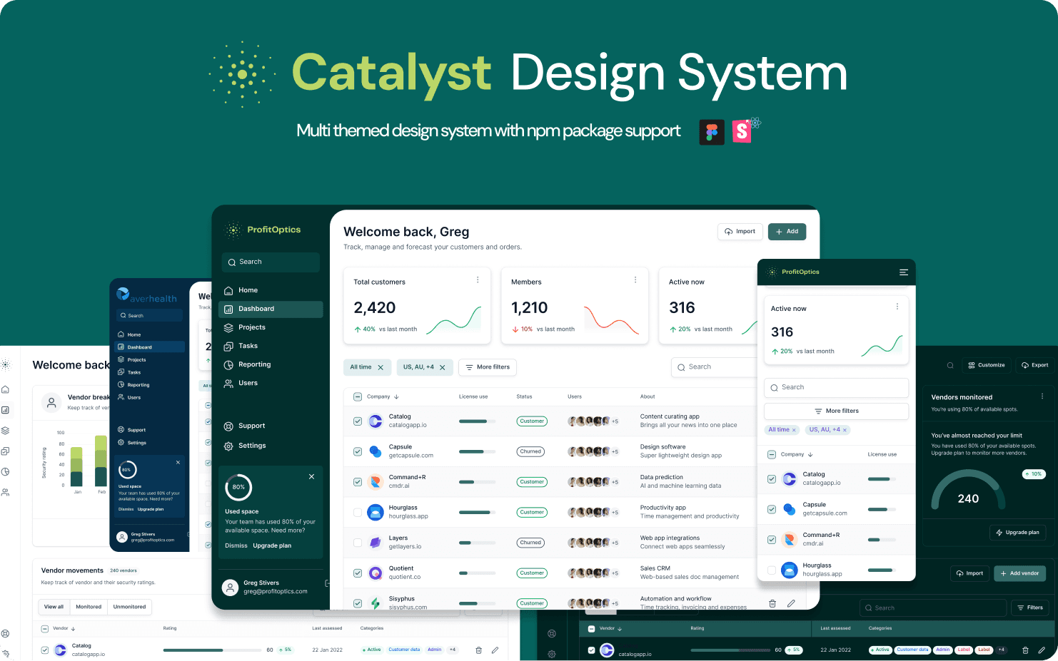 Building Management System