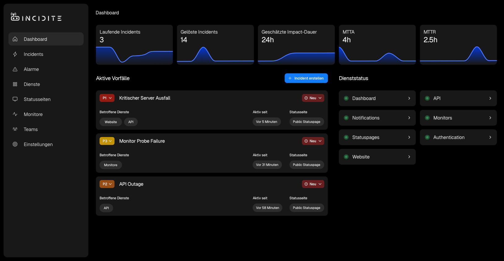 Incident Management Software