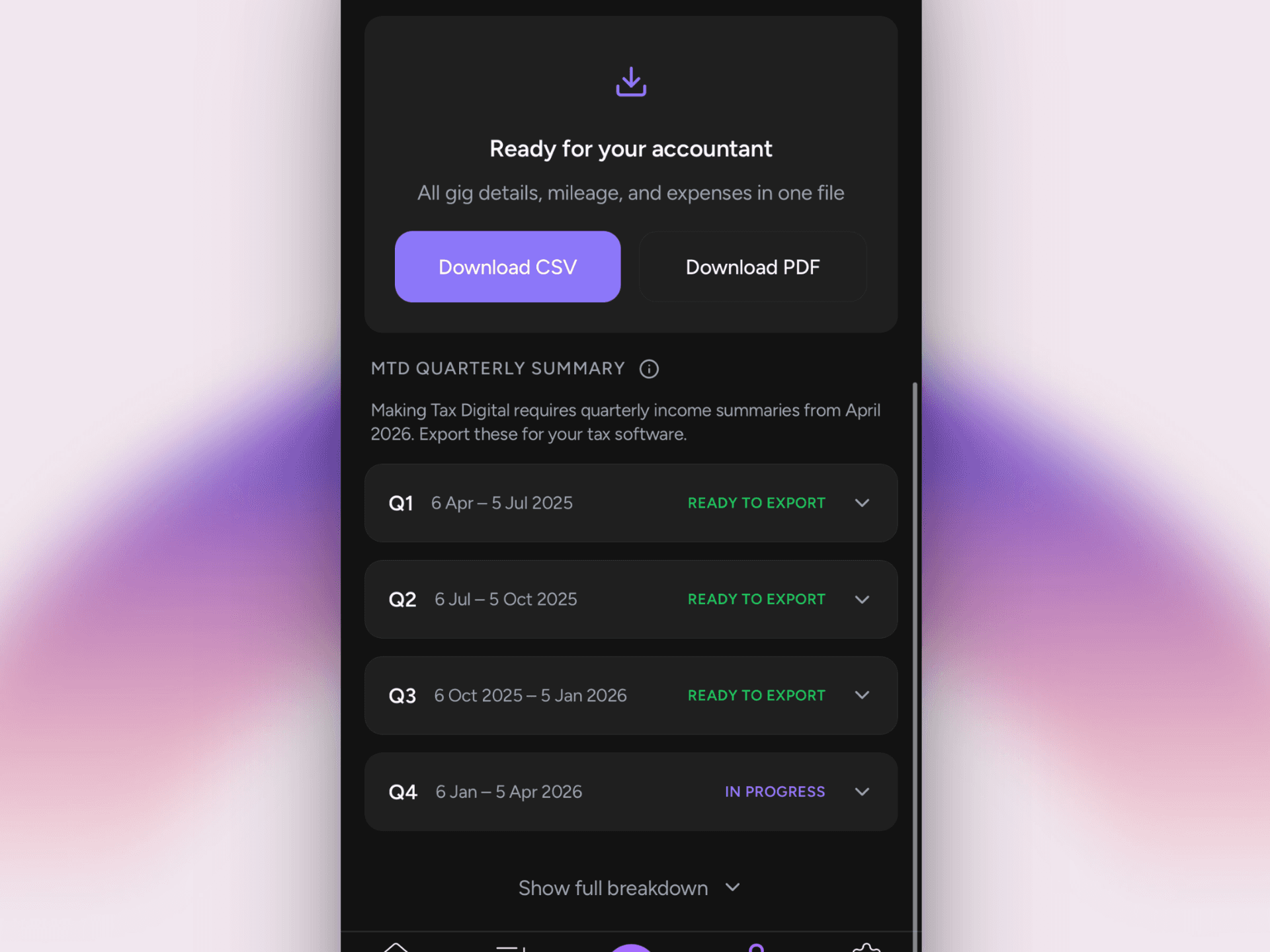 MTD gigs record ready to go