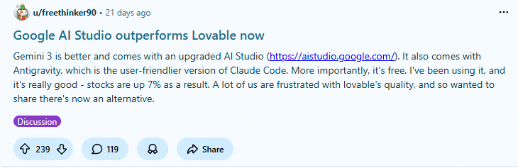 Marketing Spotlight: Lovable Marketing Strategy Reviews and Social Proof