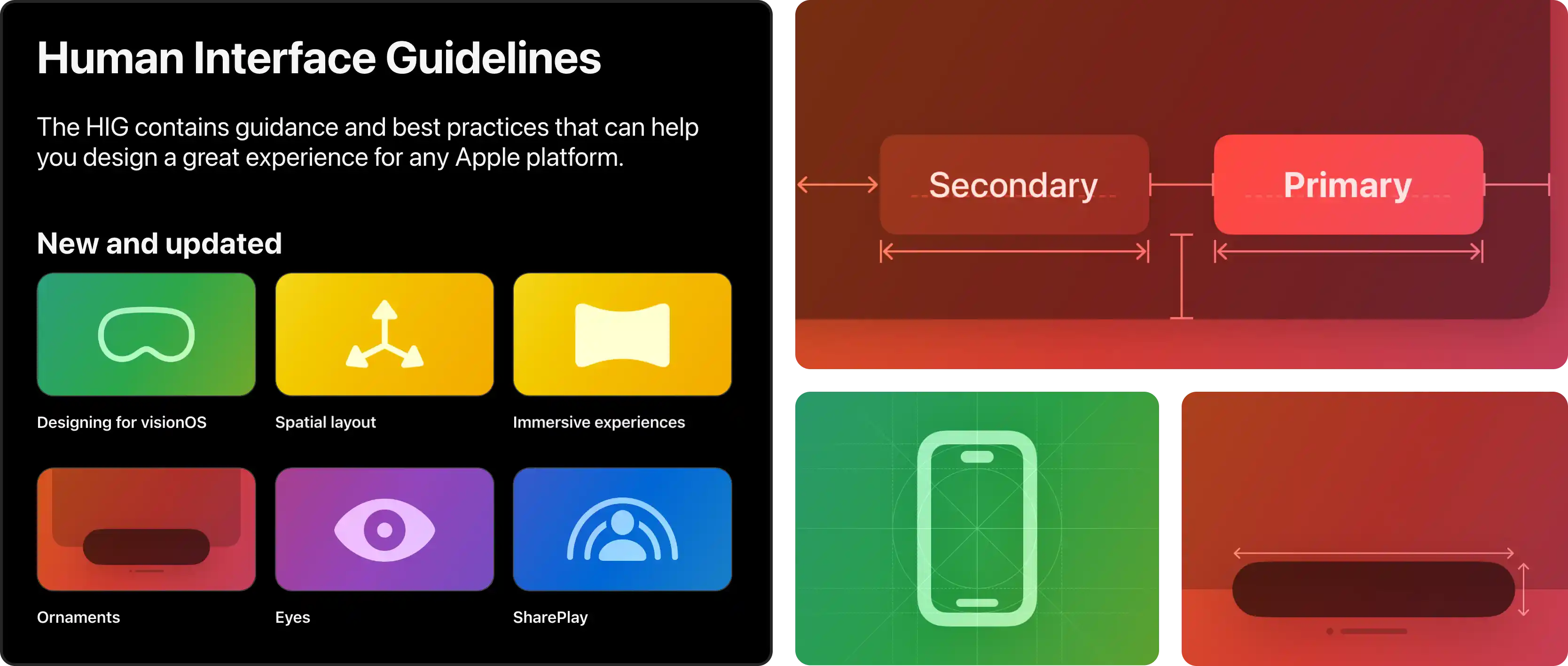 Human Interface Guideline.