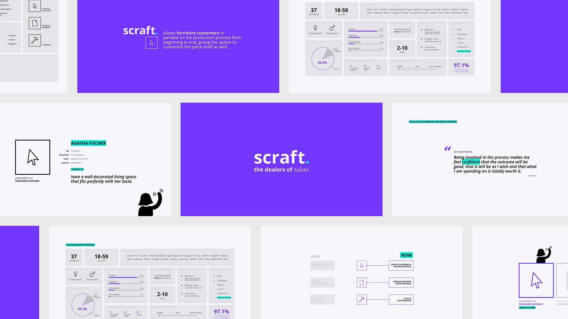 Screen layouts showcasing the project scraft