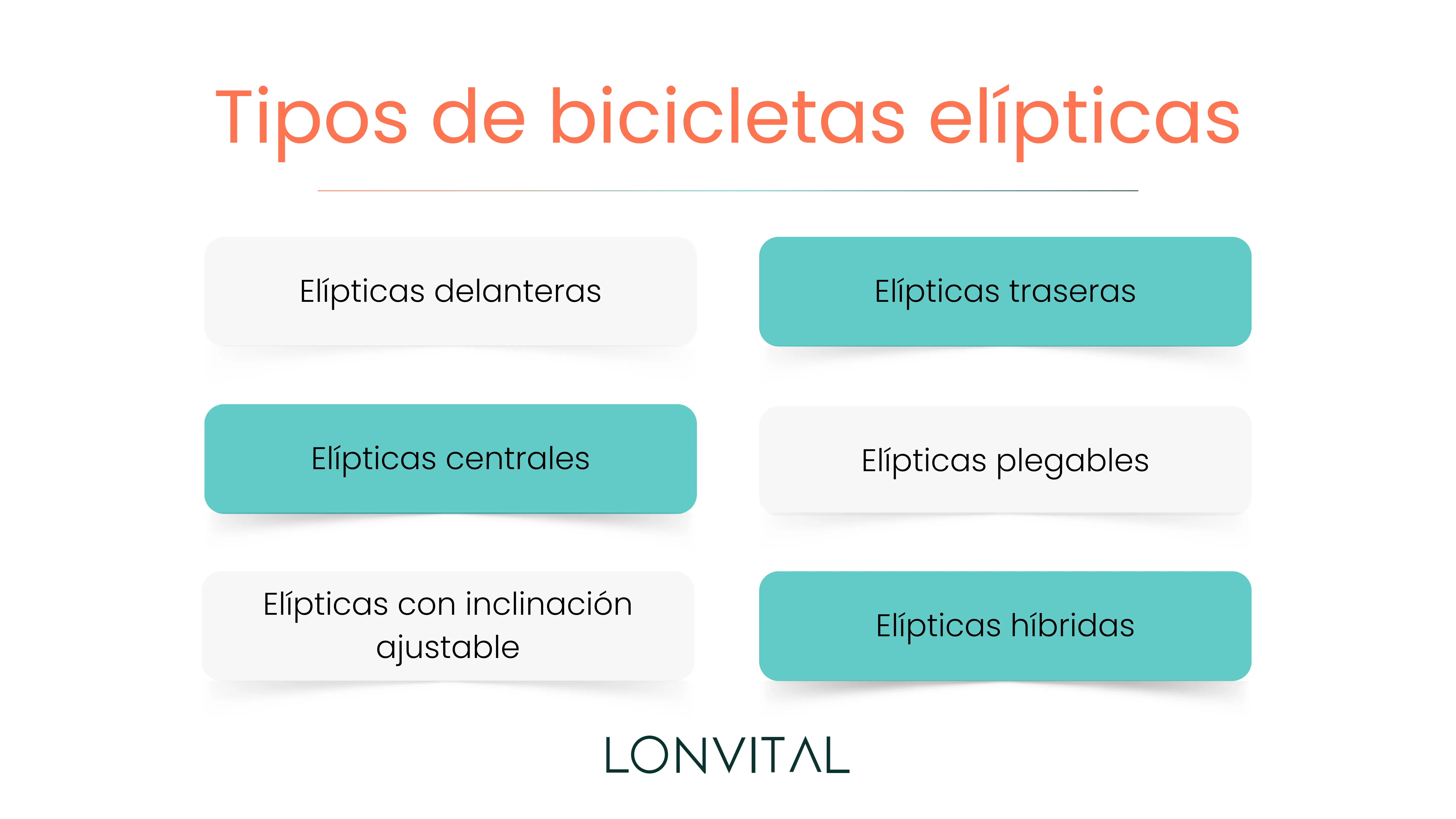 Tipos de bicicletas elípticas