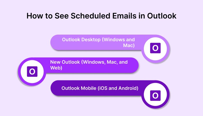 How to See Scheduled Emails in Outlook (By Version)