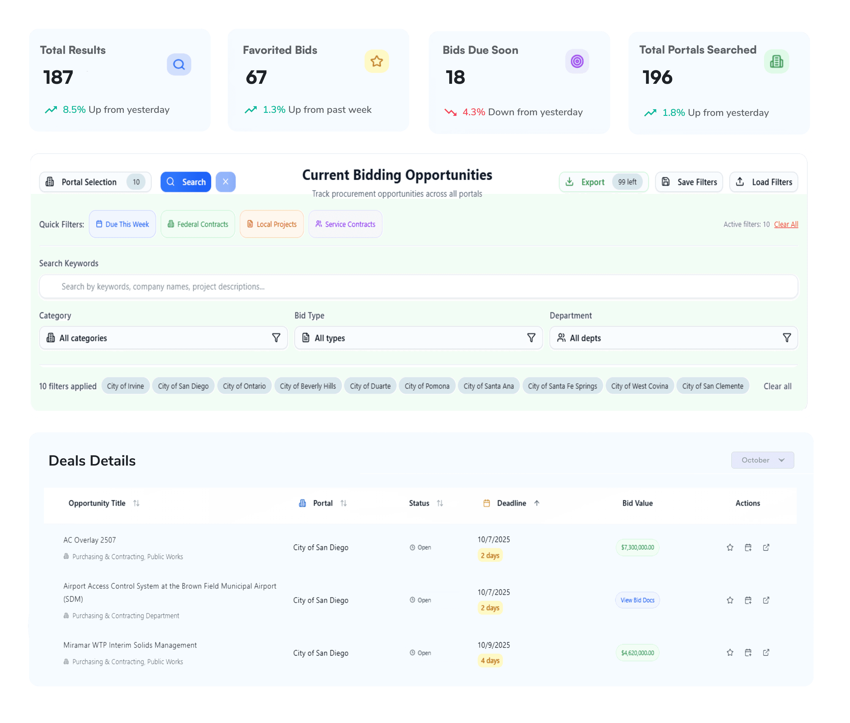 dashboard