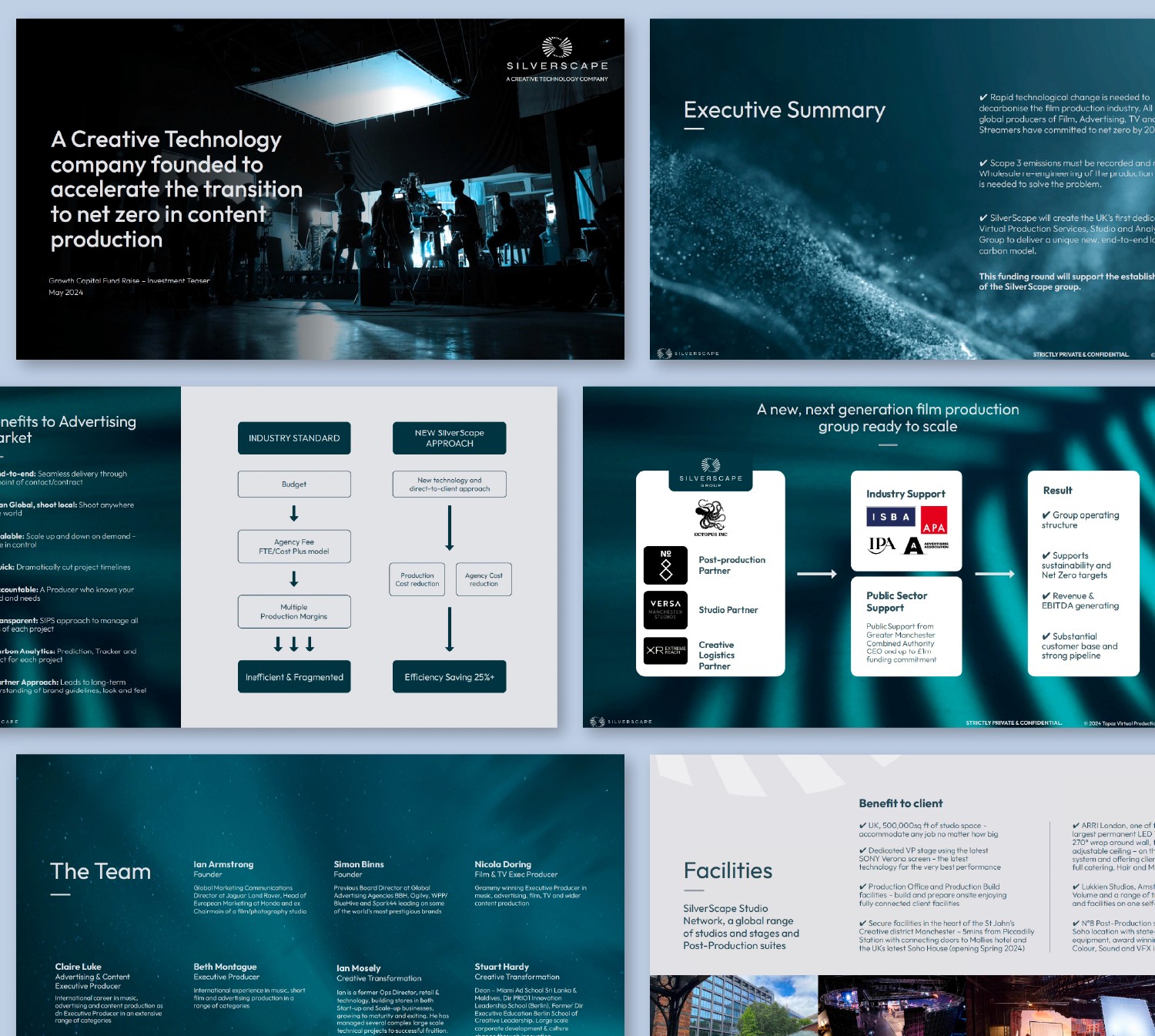 Investment Memo Silverscape