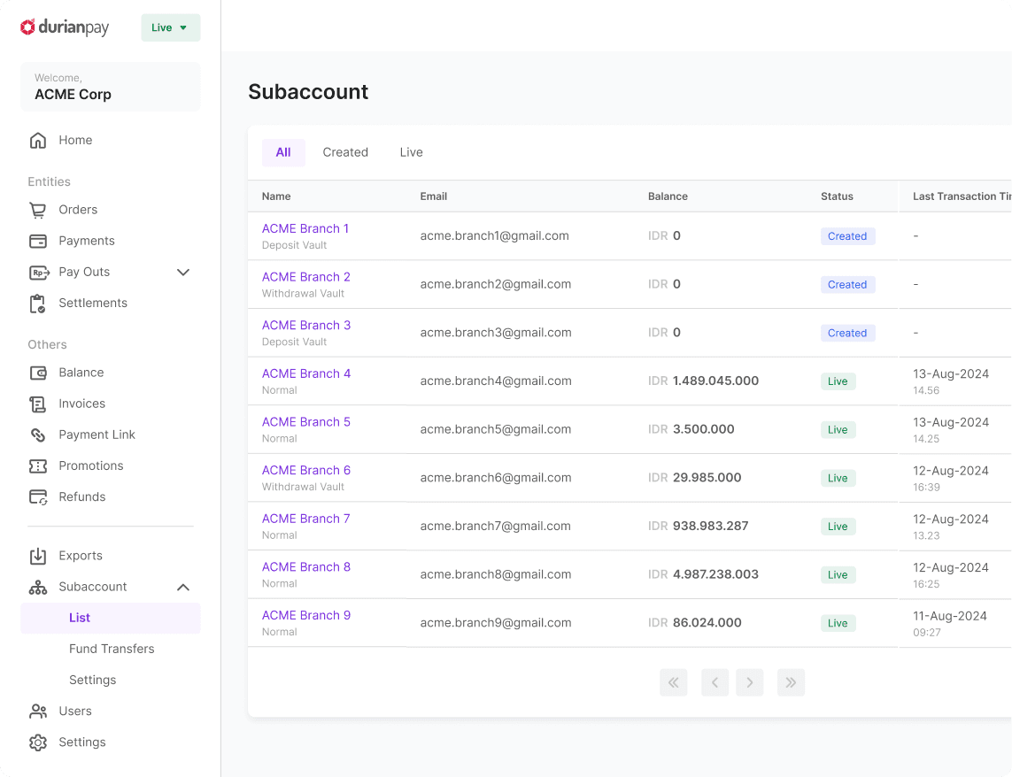 Durianpay subaccount list with status, balance, and transactions per account