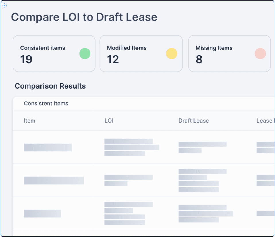 LOI and Lease