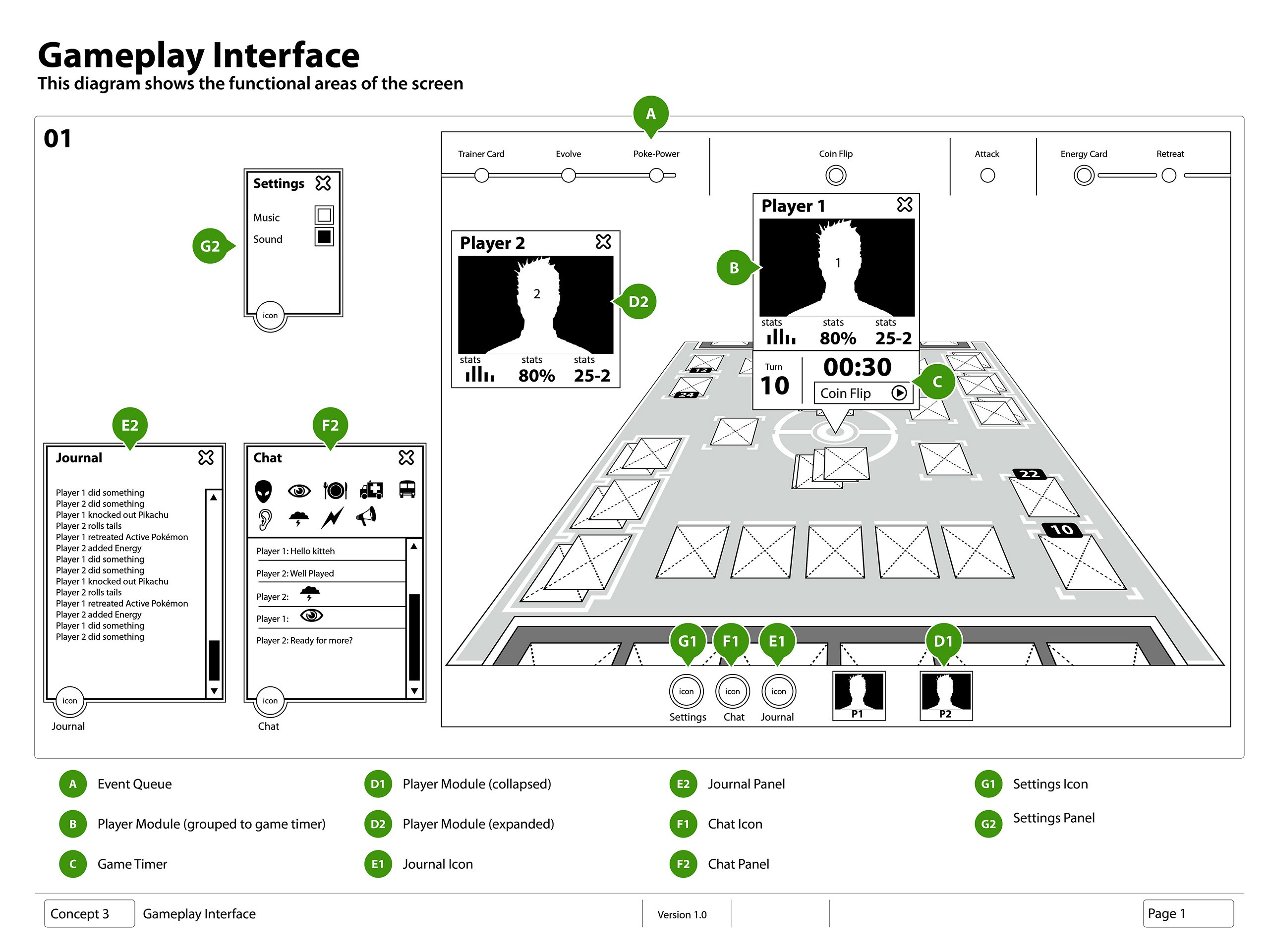 Gameplay wireframe • Pokémon TCG Online • The Pokémon Company