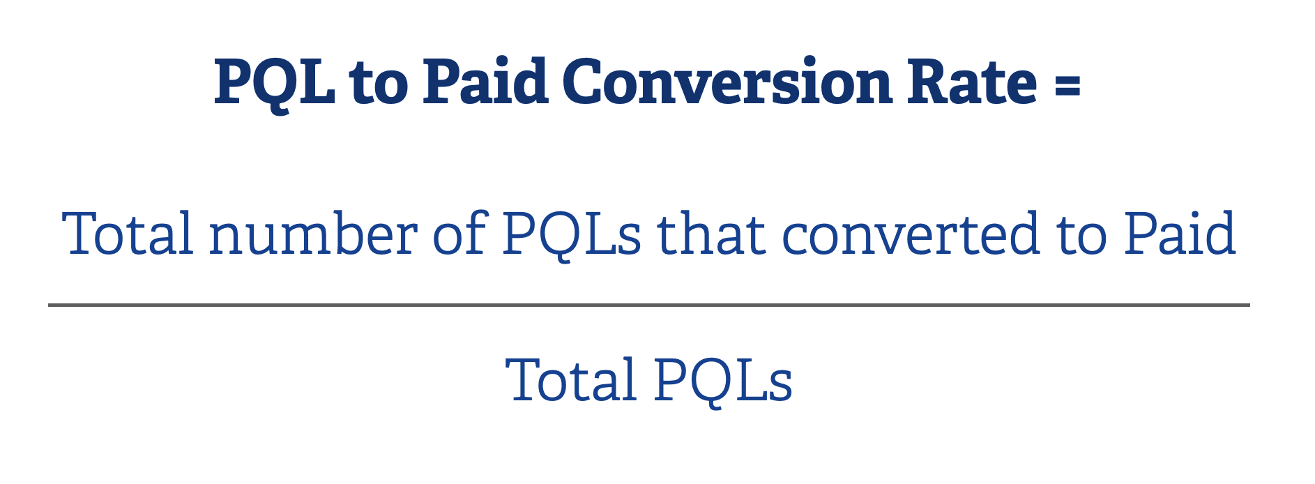 Product qualified lead to paid conversion rate